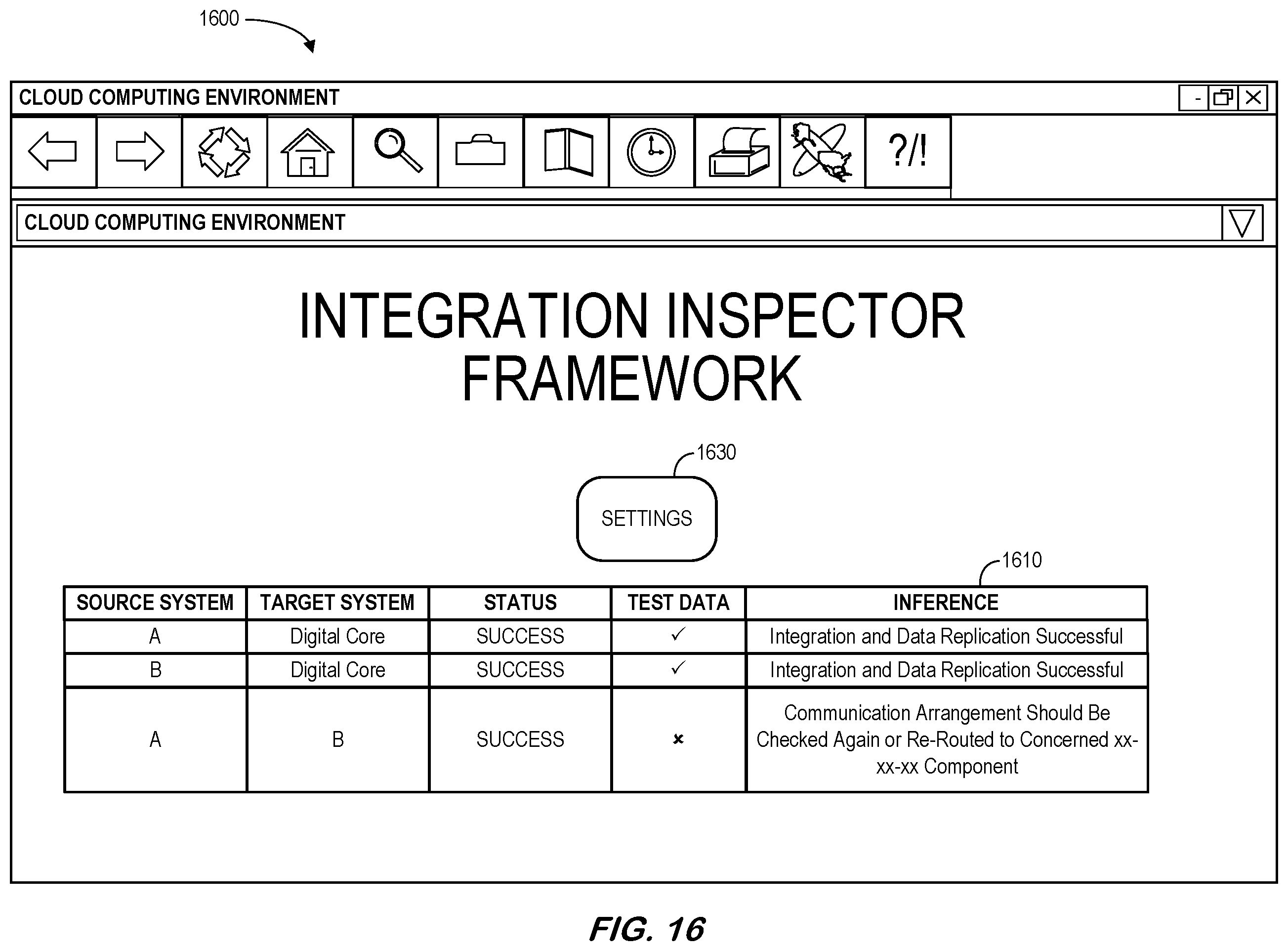 Patent US12586016 Figure 16 – Integration inspector for data transfer between cloud-based computing systems and digital core