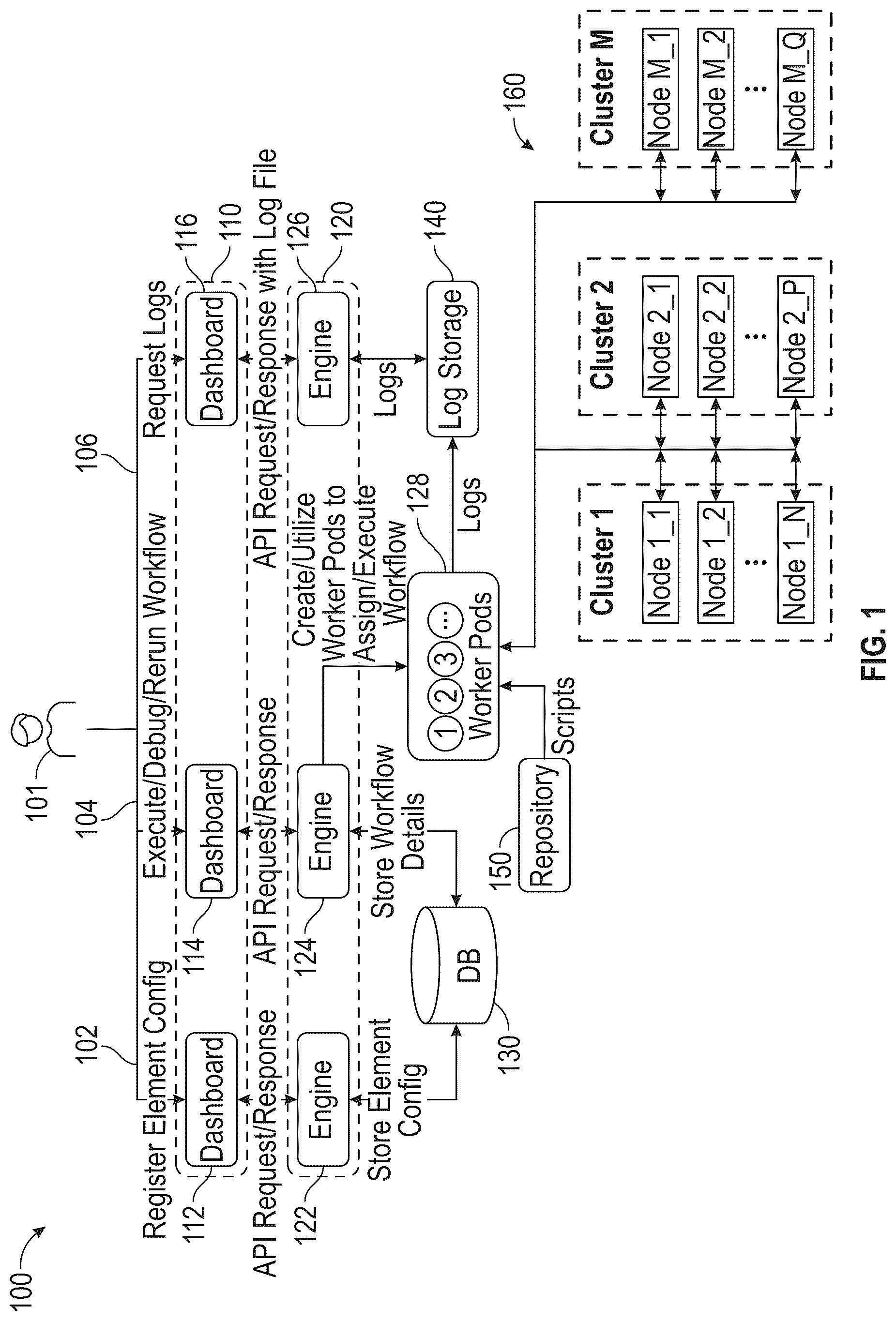 Patent US12586019 Figure 1 – Workflow management method, system and computer program product with real time log, debug and resume features