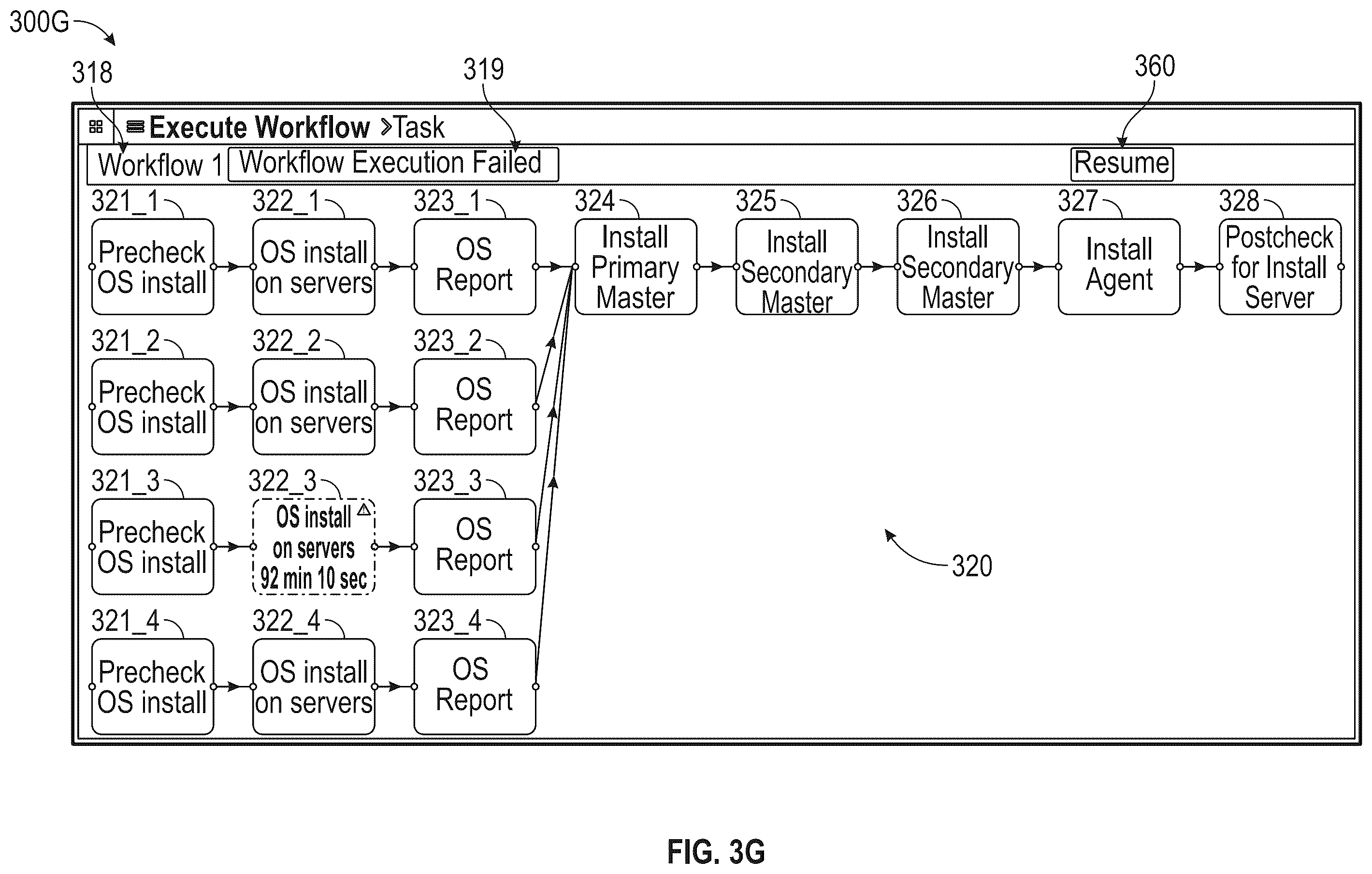 Patent US12586019 Figure 10 – Workflow management method, system and computer program product with real time log, debug and resume features