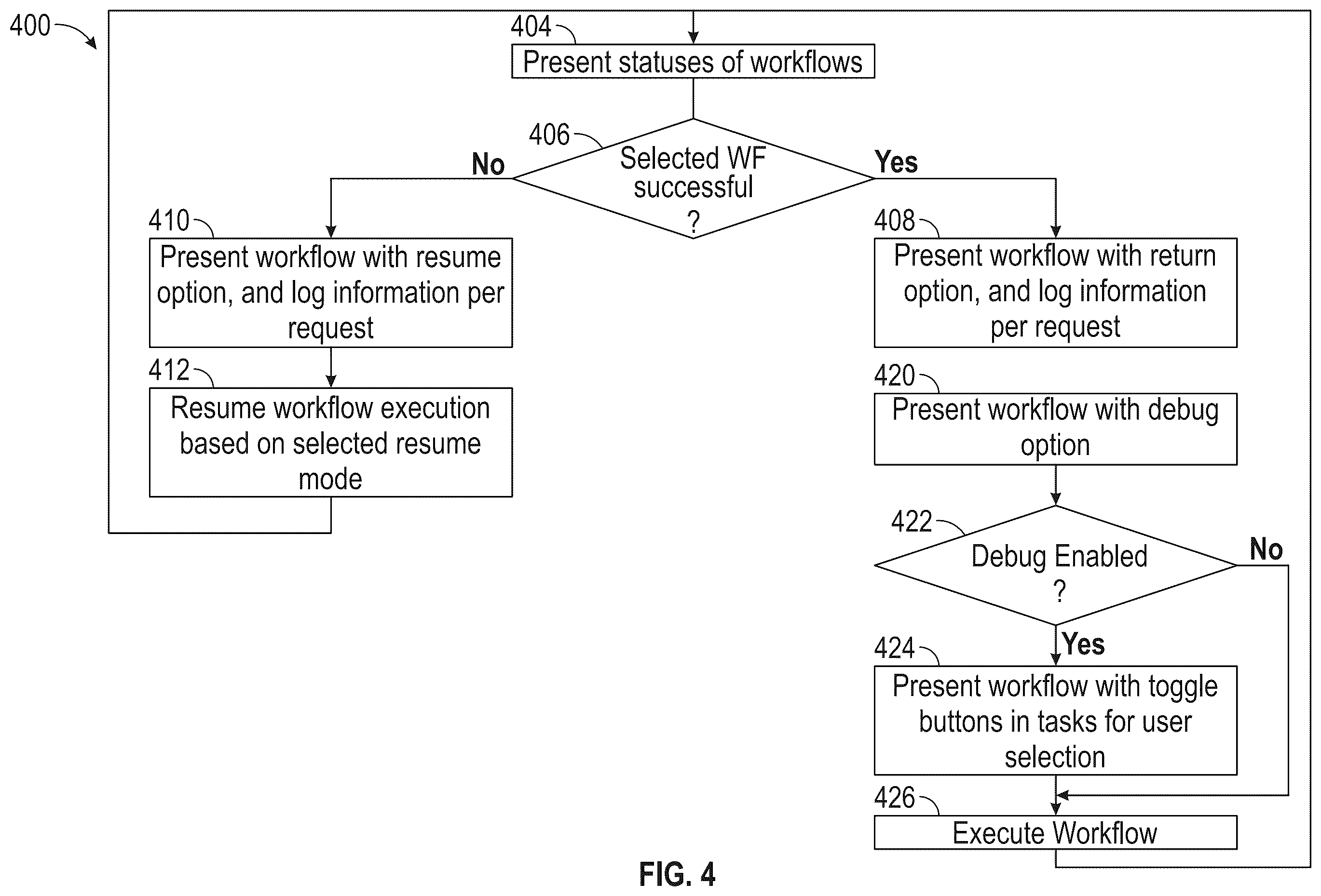 Patent US12586019 Figure 12 – Workflow management method, system and computer program product with real time log, debug and resume features
