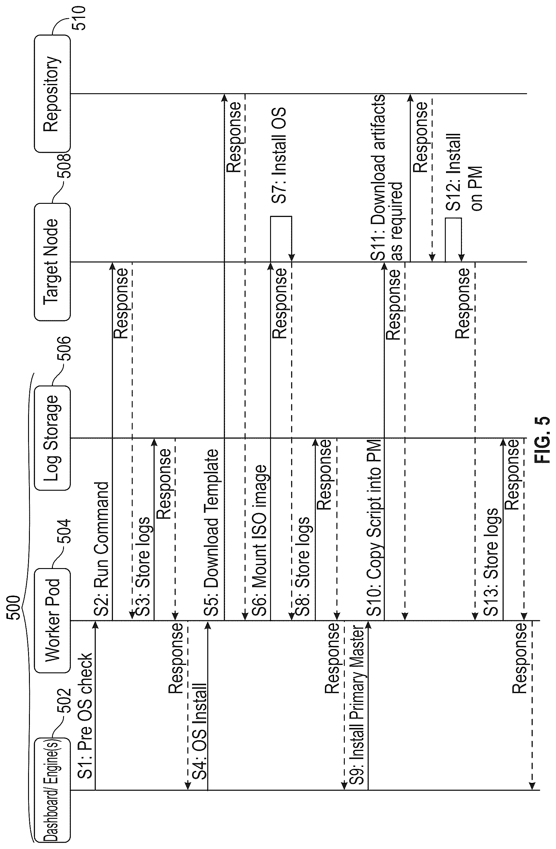 Patent US12586019 Figure 13 – Workflow management method, system and computer program product with real time log, debug and resume features