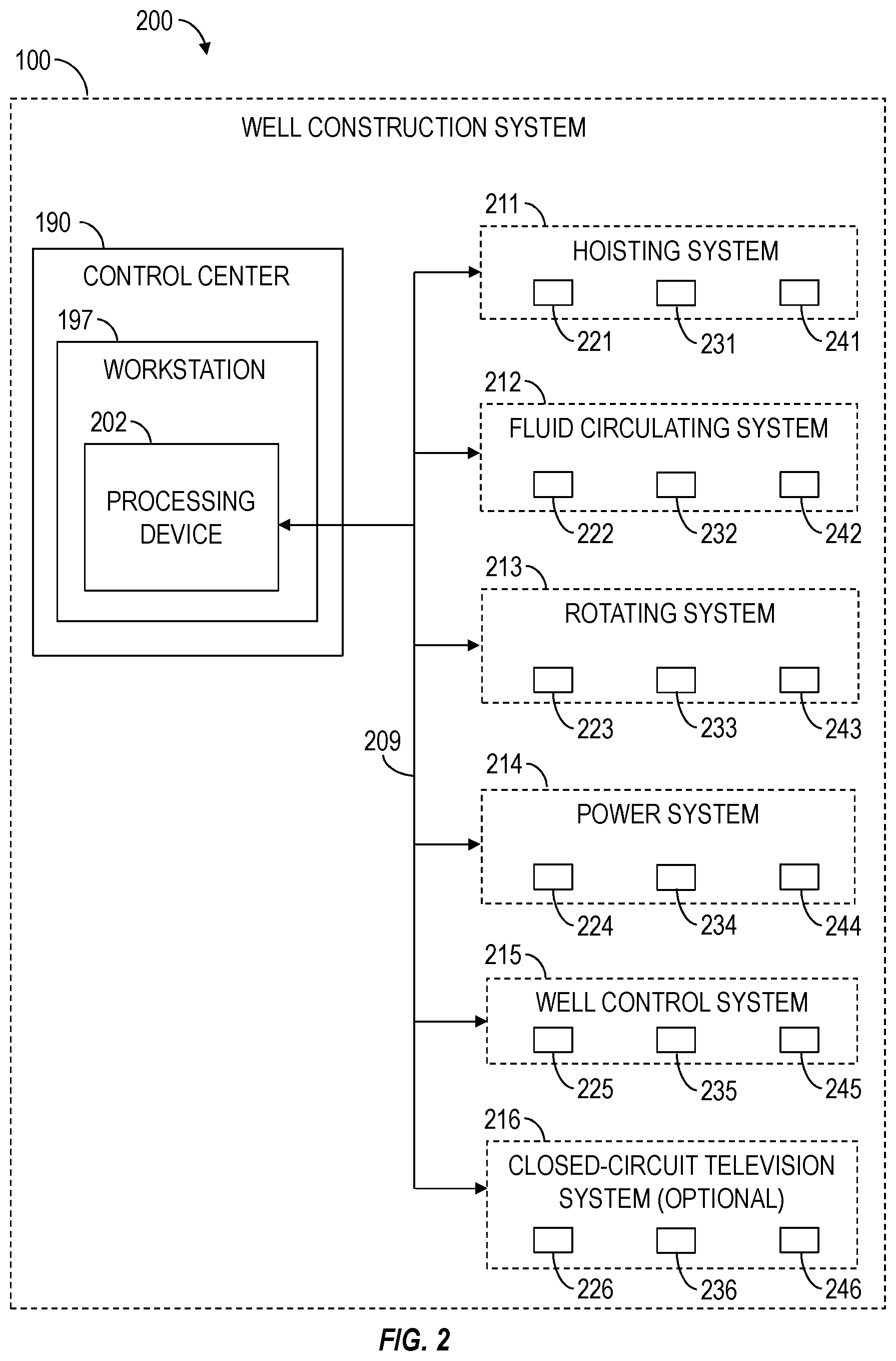 Patent US12586023 Figure 2 – Dynamic balancing of well construction and well operations planning and rig equipment total cost of ownership