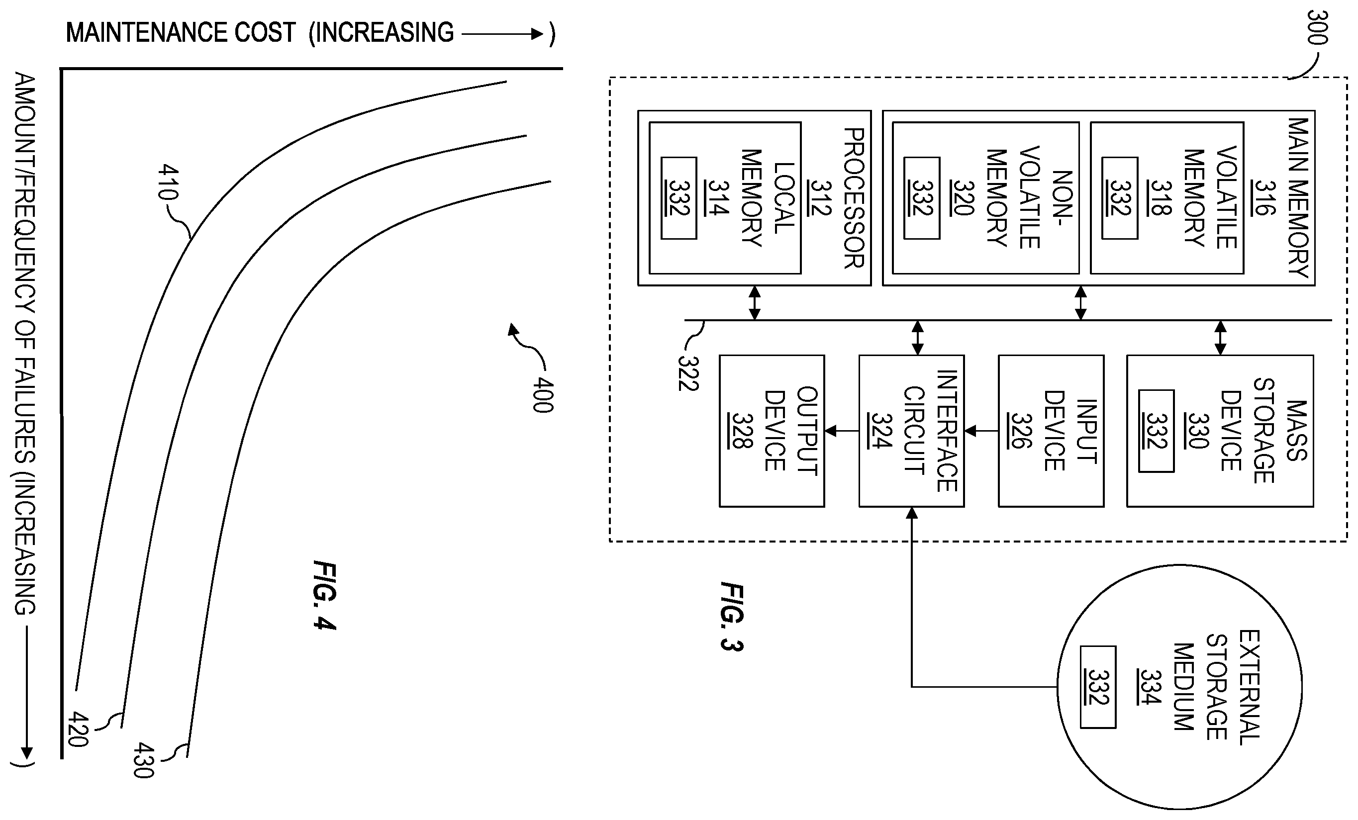 Patent US12586023 Figure 3 – Dynamic balancing of well construction and well operations planning and rig equipment total cost of ownership