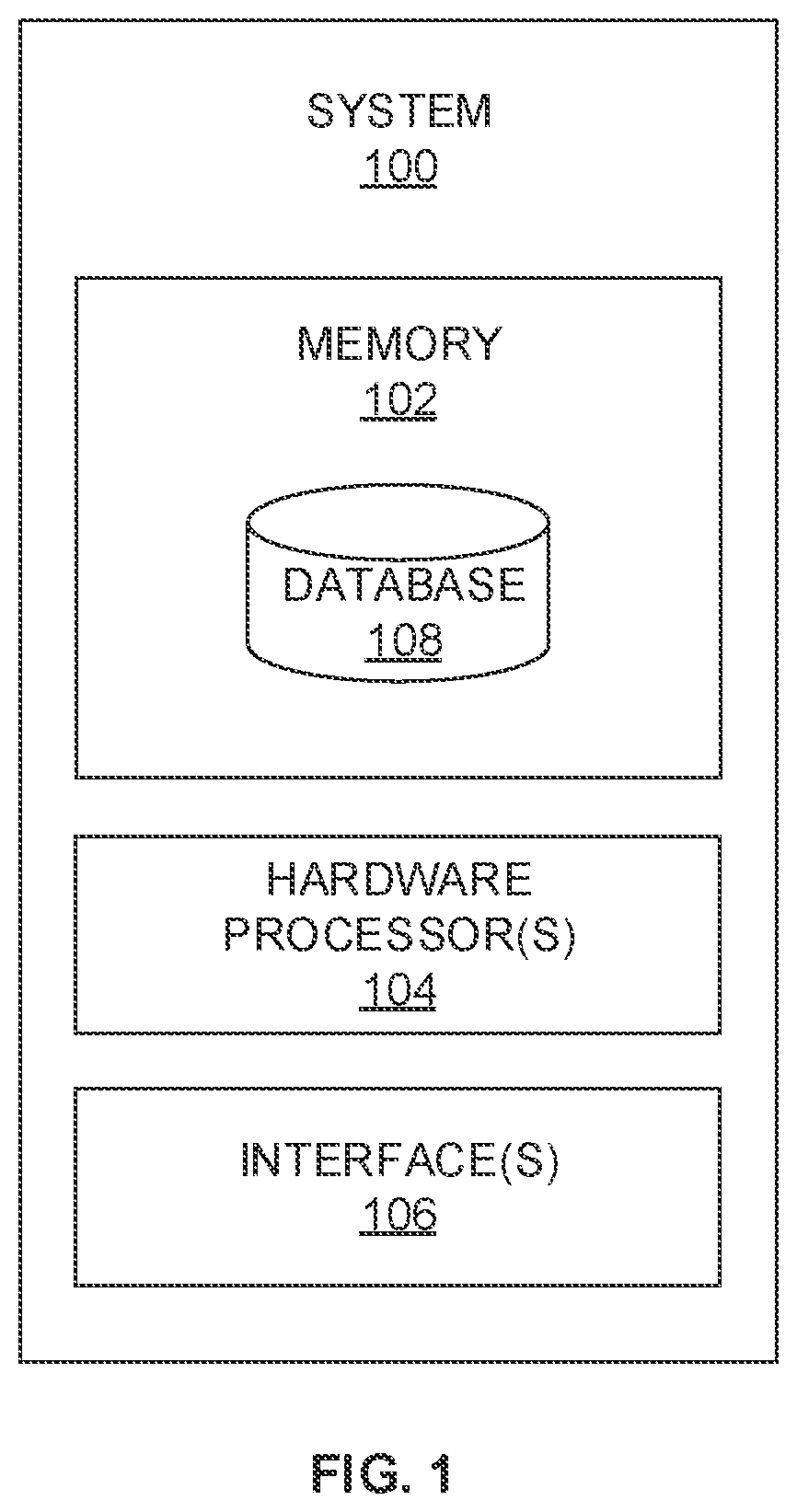 Patent US12586024 Figure 1 – Digital twin based systems and methods for business continuity plan and safe return to workplace