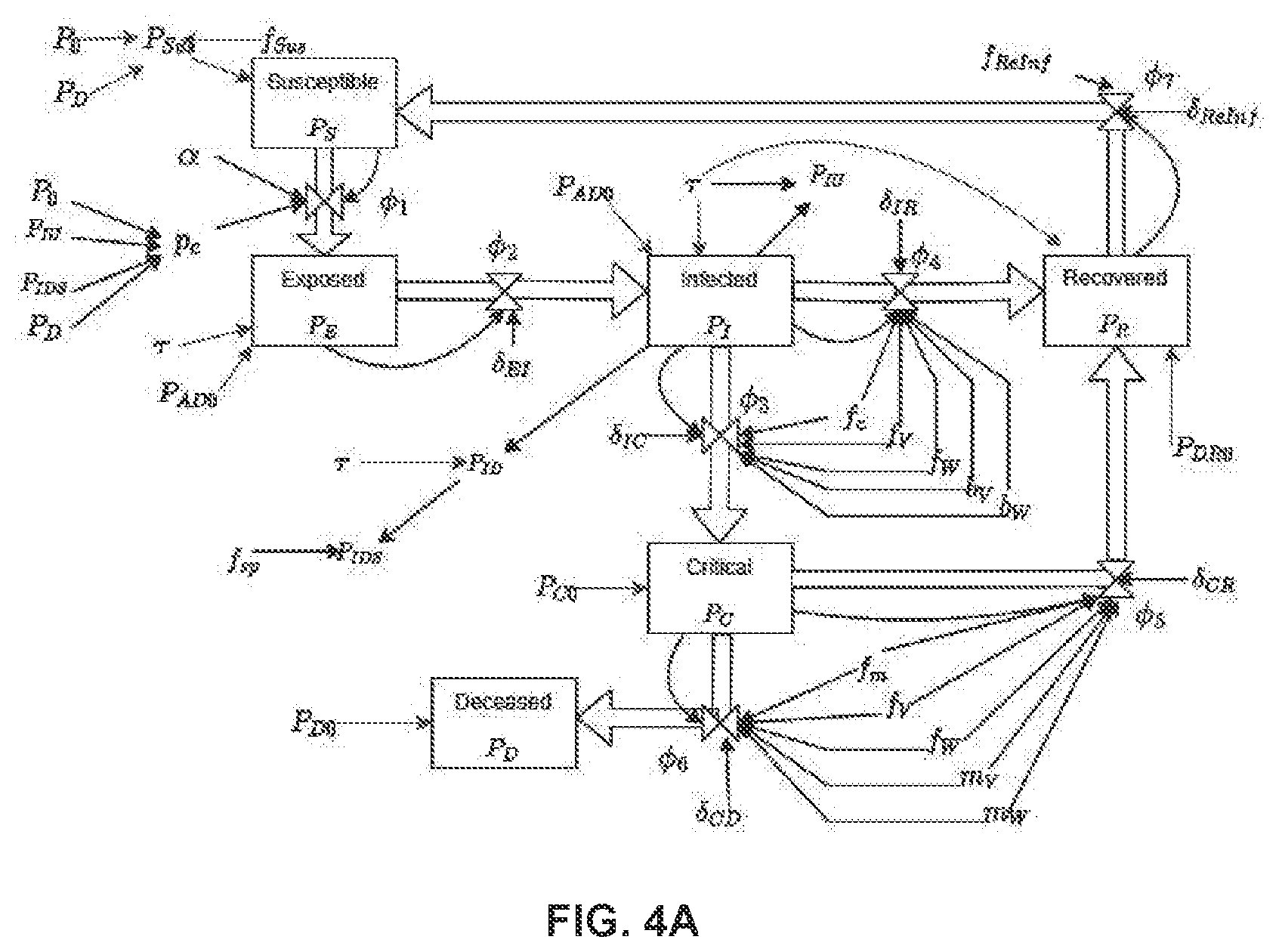 Patent US12586024 Figure 5 – Digital twin based systems and methods for business continuity plan and safe return to workplace