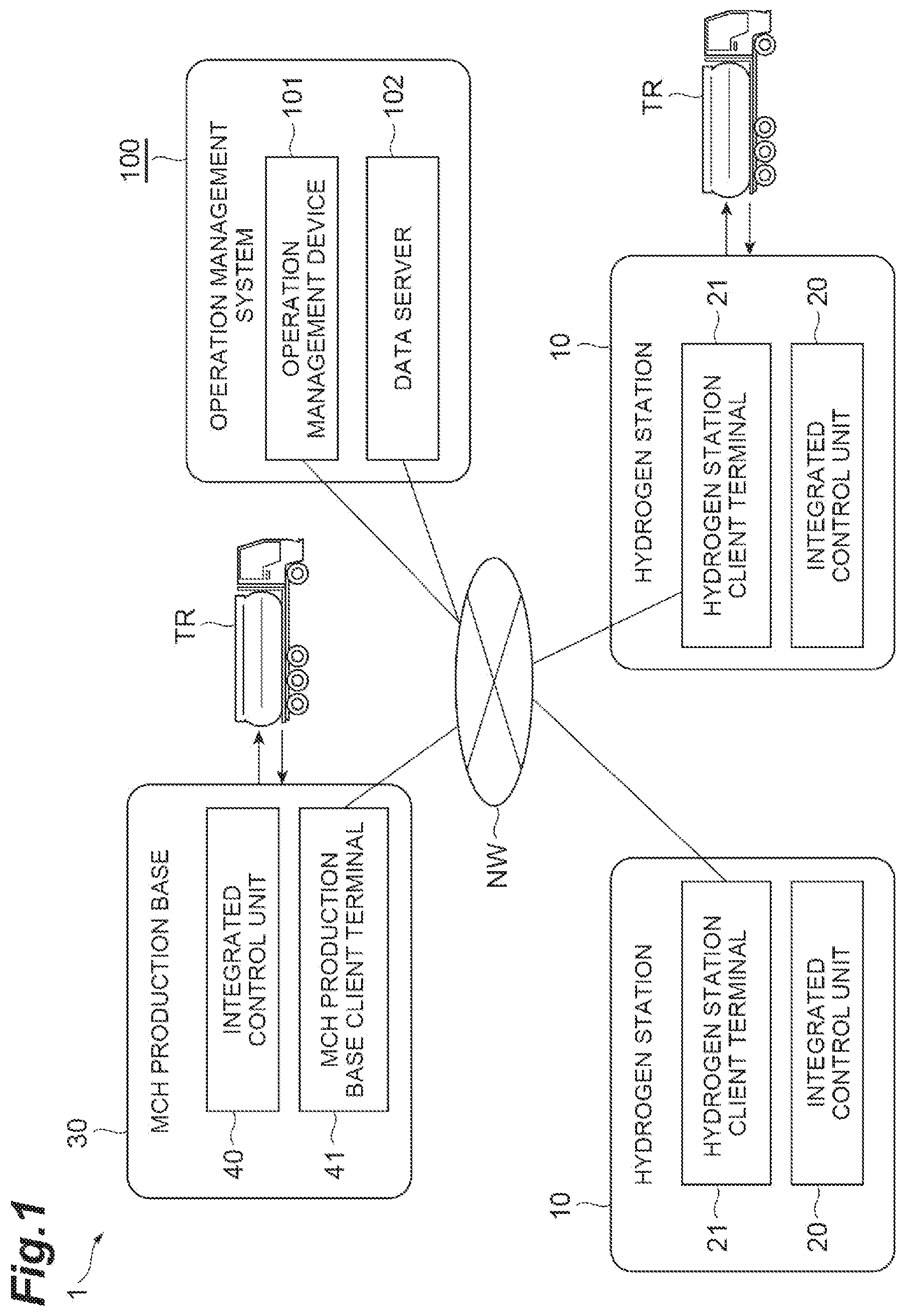 Patent US12586025 Figure 1 – Operation management system
