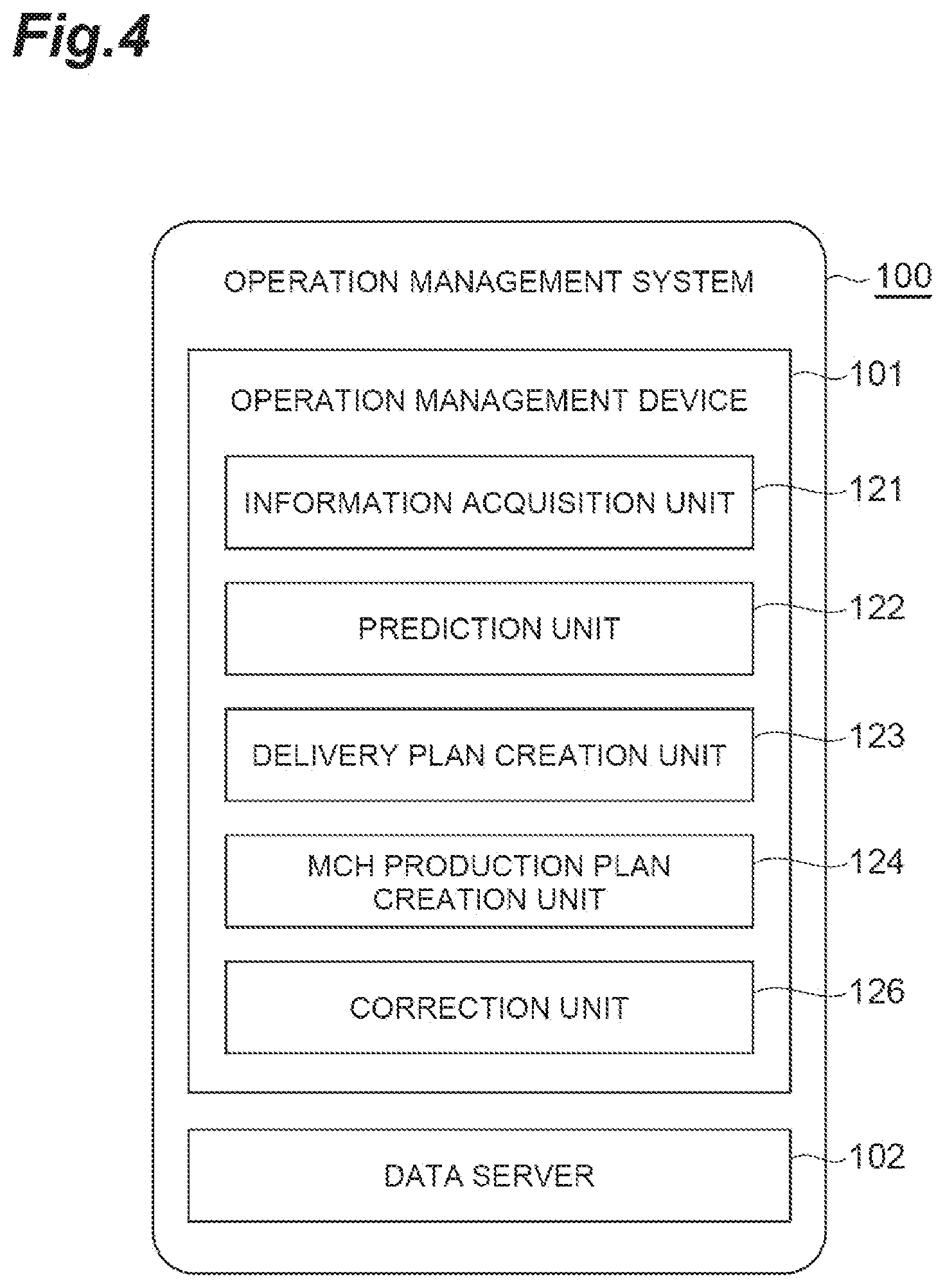 Patent US12586025 Figure 4 – Operation management system