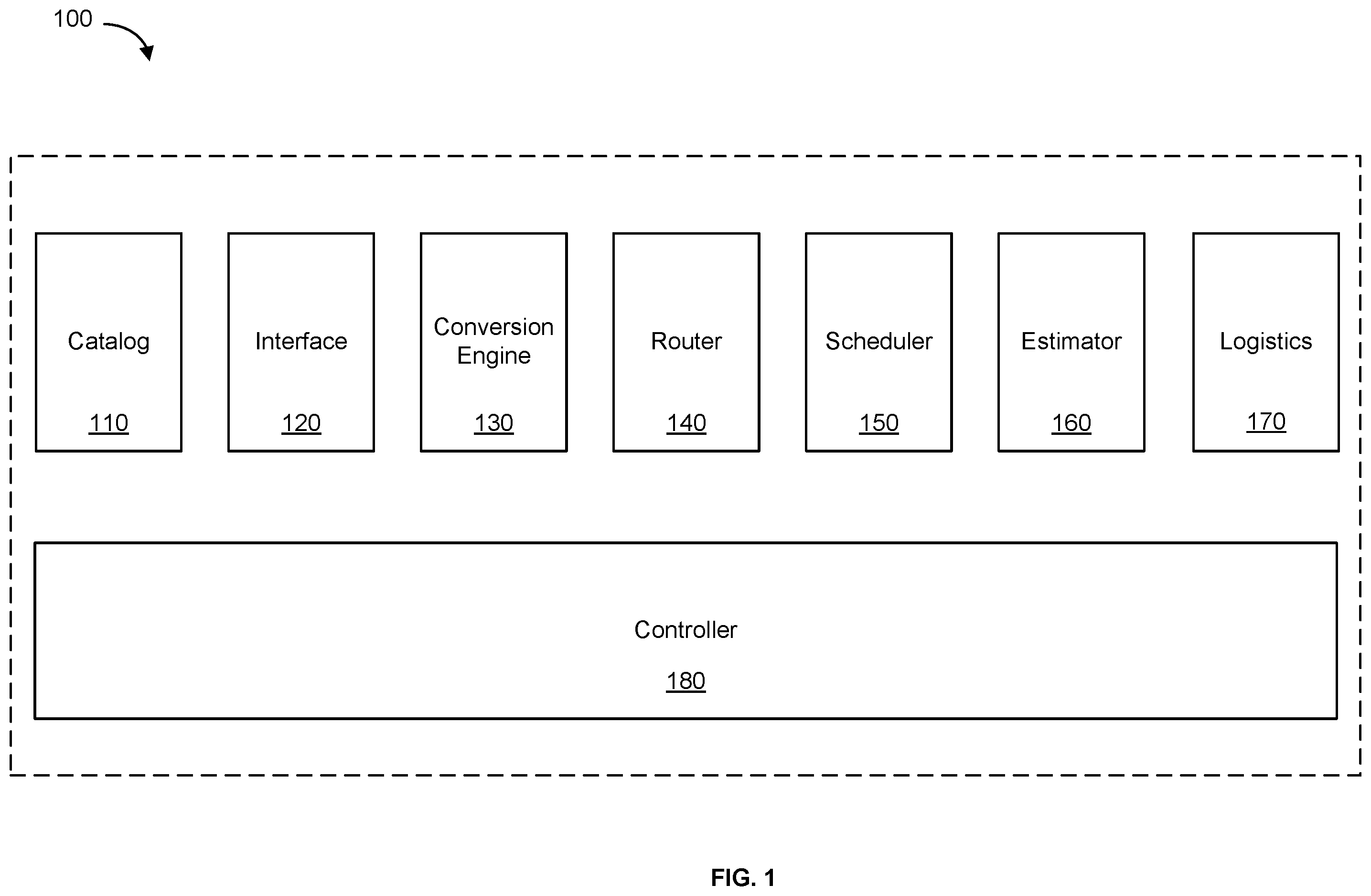 Patent US12586026 Figure 1 – Delivery arrival time prediction system