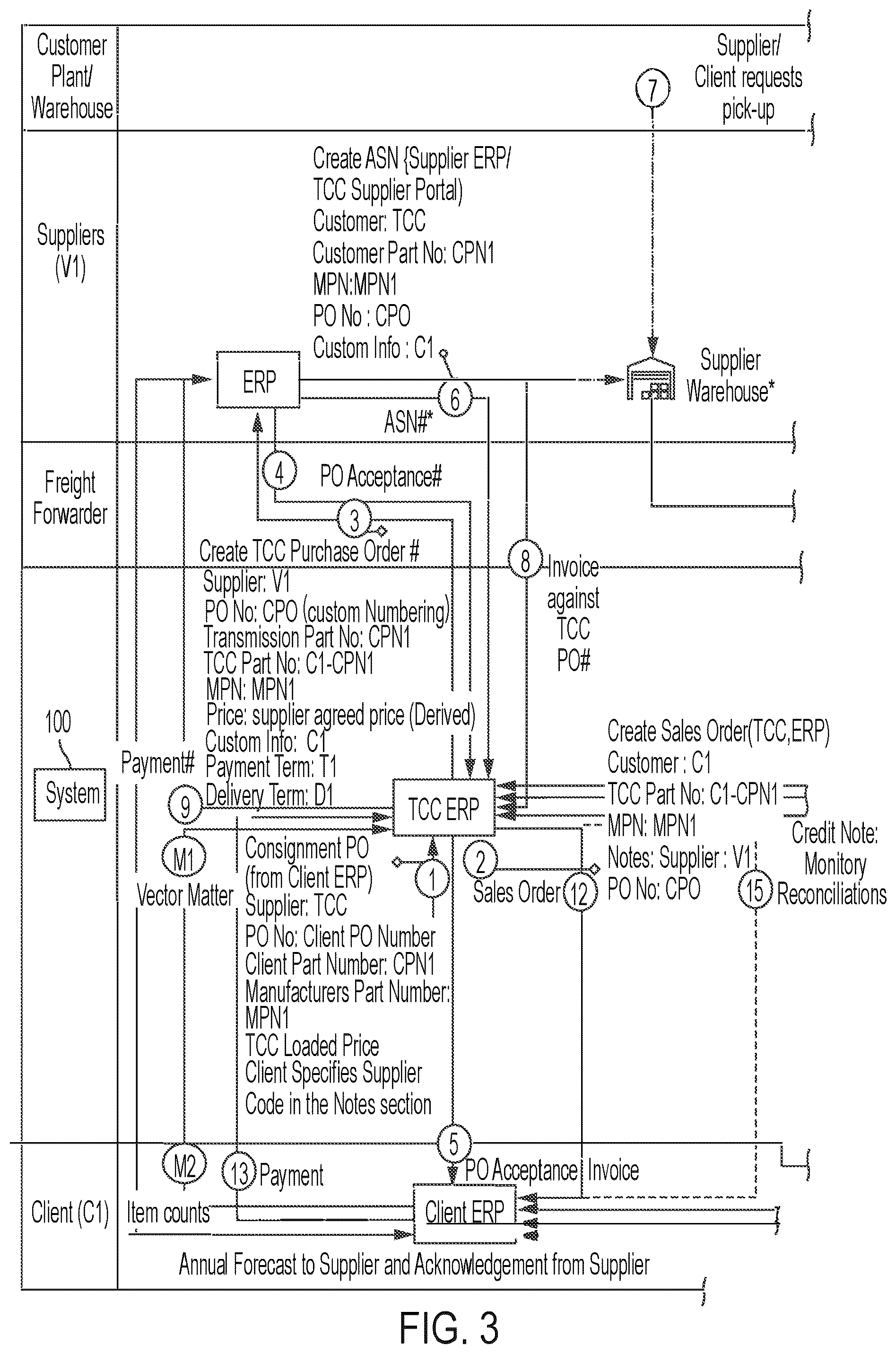Patent US12586028 Figure 3 – Method and system for managing inventory