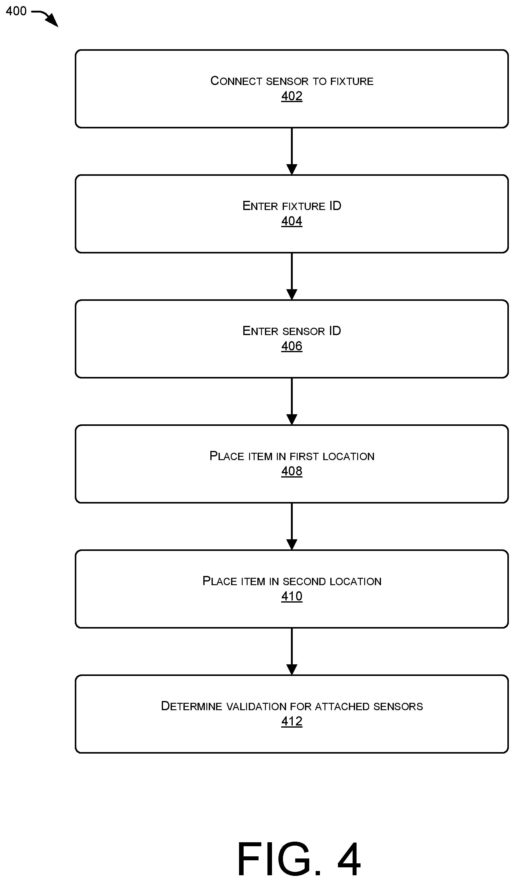 Patent US12586029 Figure 4 – Customized retail environment sensor calibration