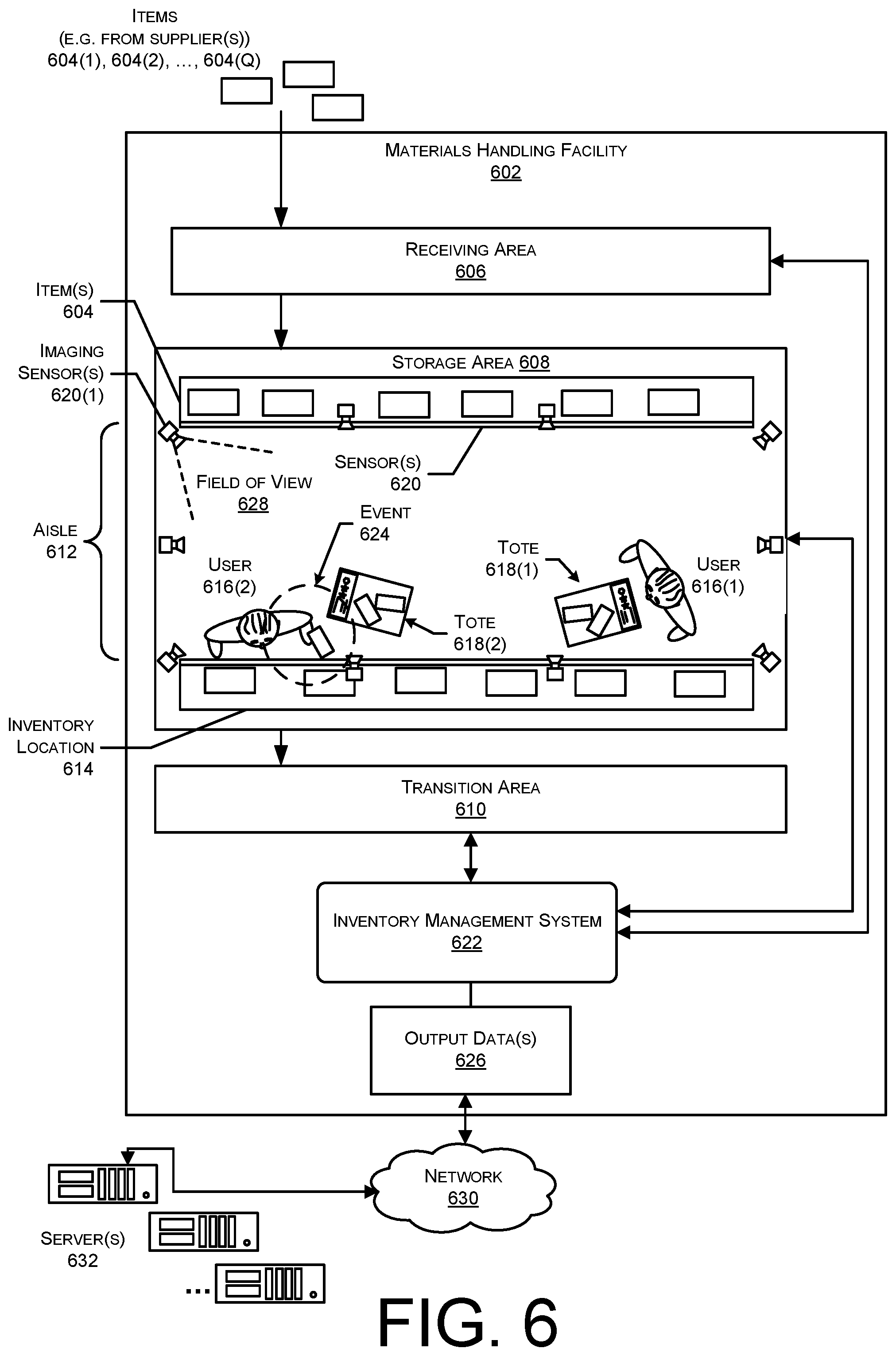 Patent US12586029 Figure 6 – Customized retail environment sensor calibration