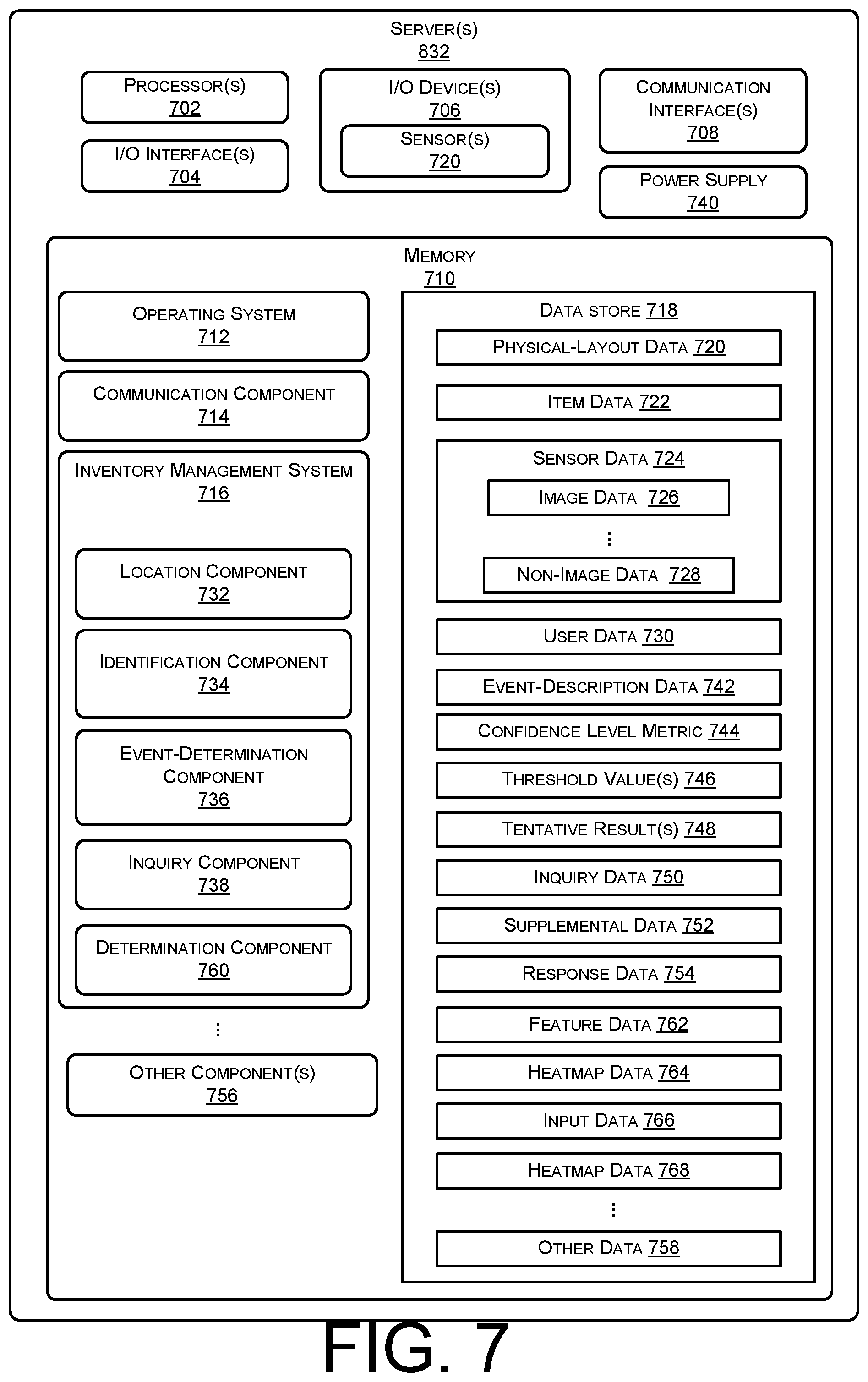 Patent US12586029 Figure 7 – Customized retail environment sensor calibration