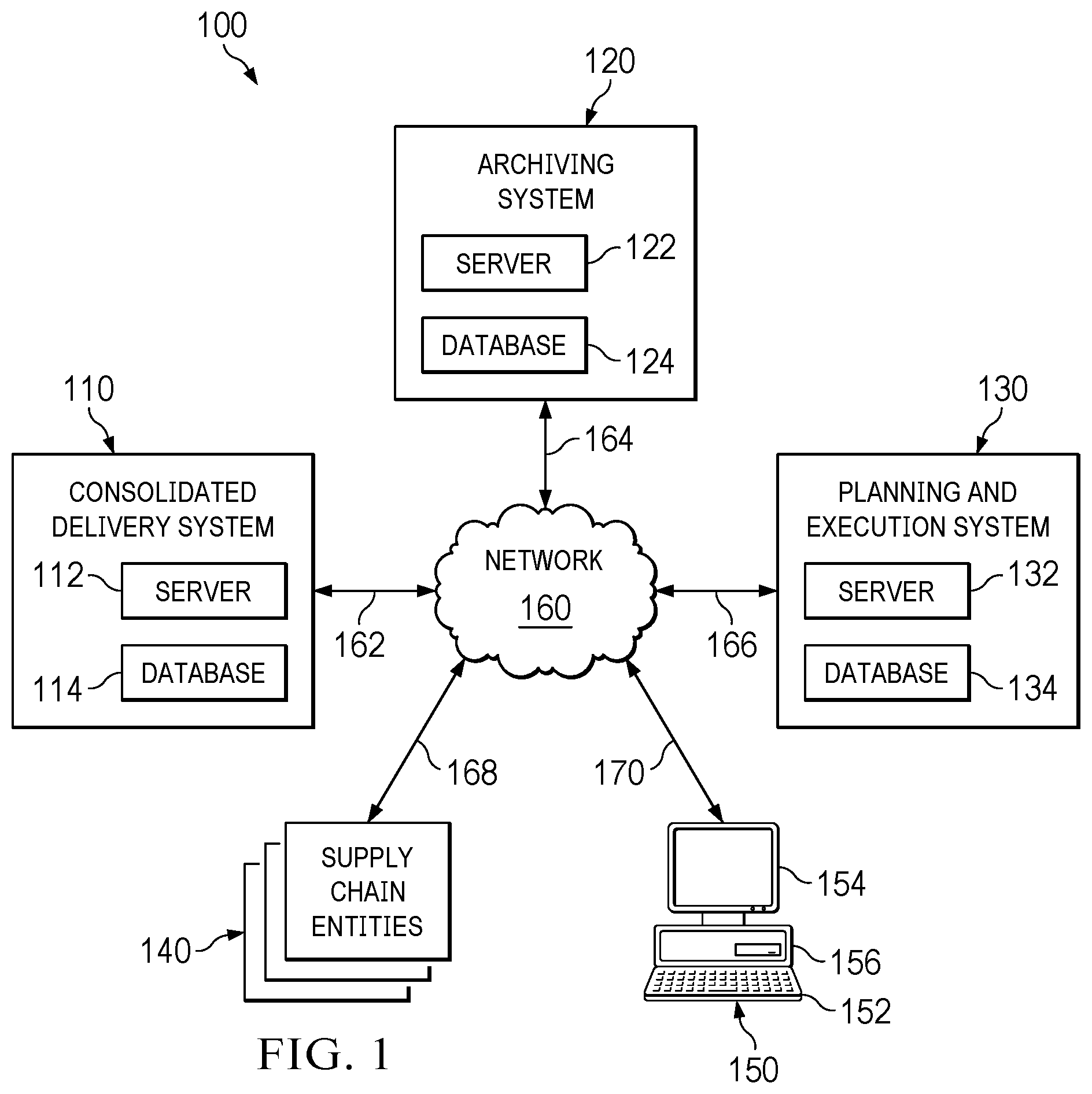 Patent US12586030 Figure 1 – System and method of consolidated delivery of orders from multiple stores