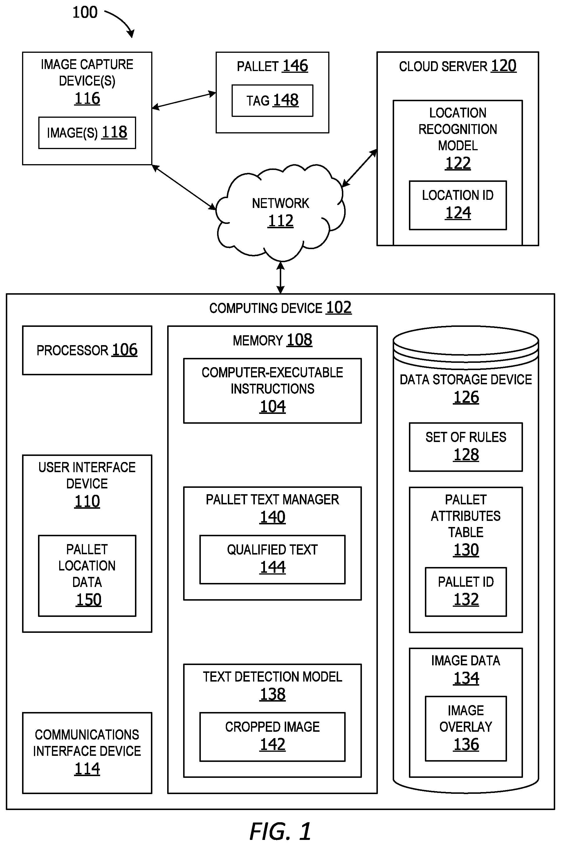 Patent US12586031 Figure 1 – Pallet tag classification for improved text recognition accuracy