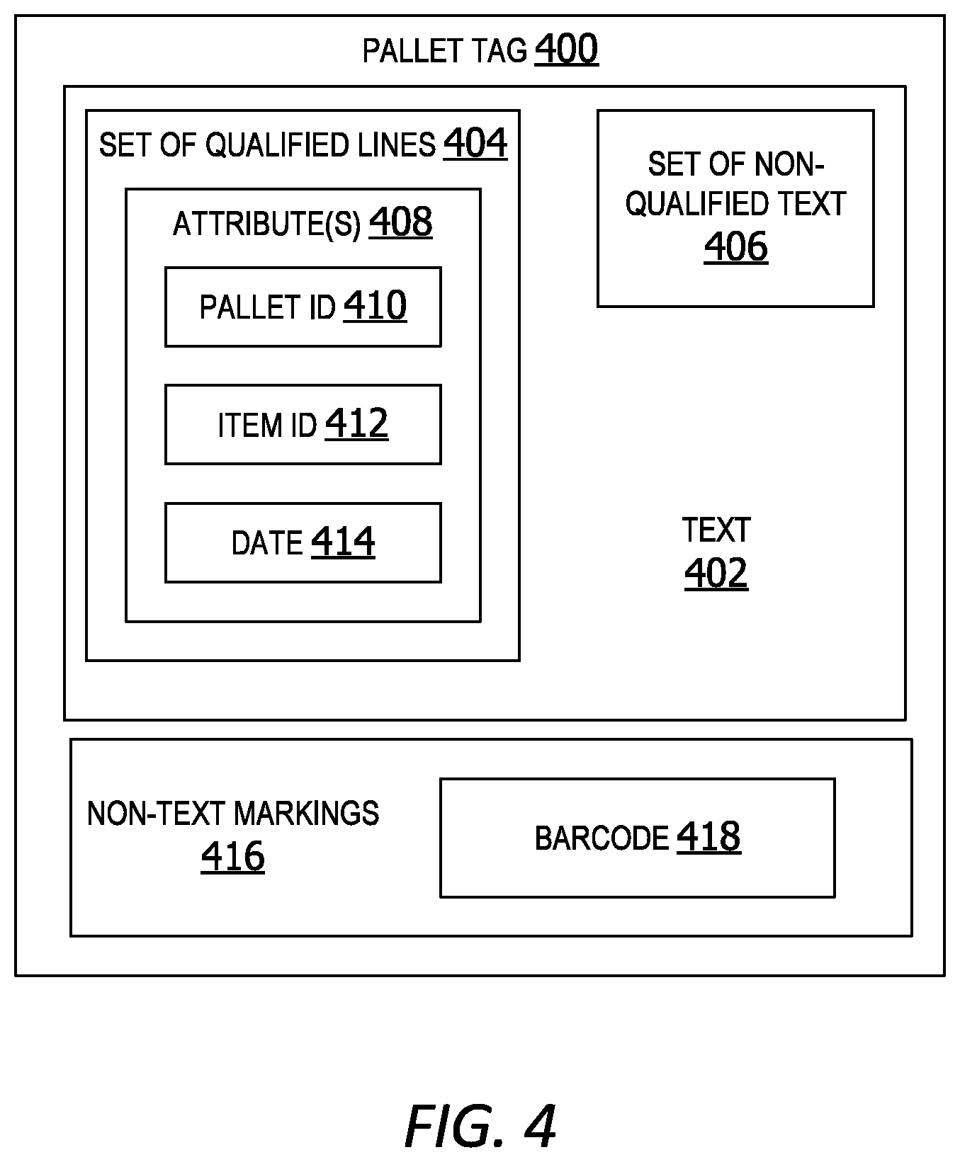 Patent US12586031 Figure 4 – Pallet tag classification for improved text recognition accuracy