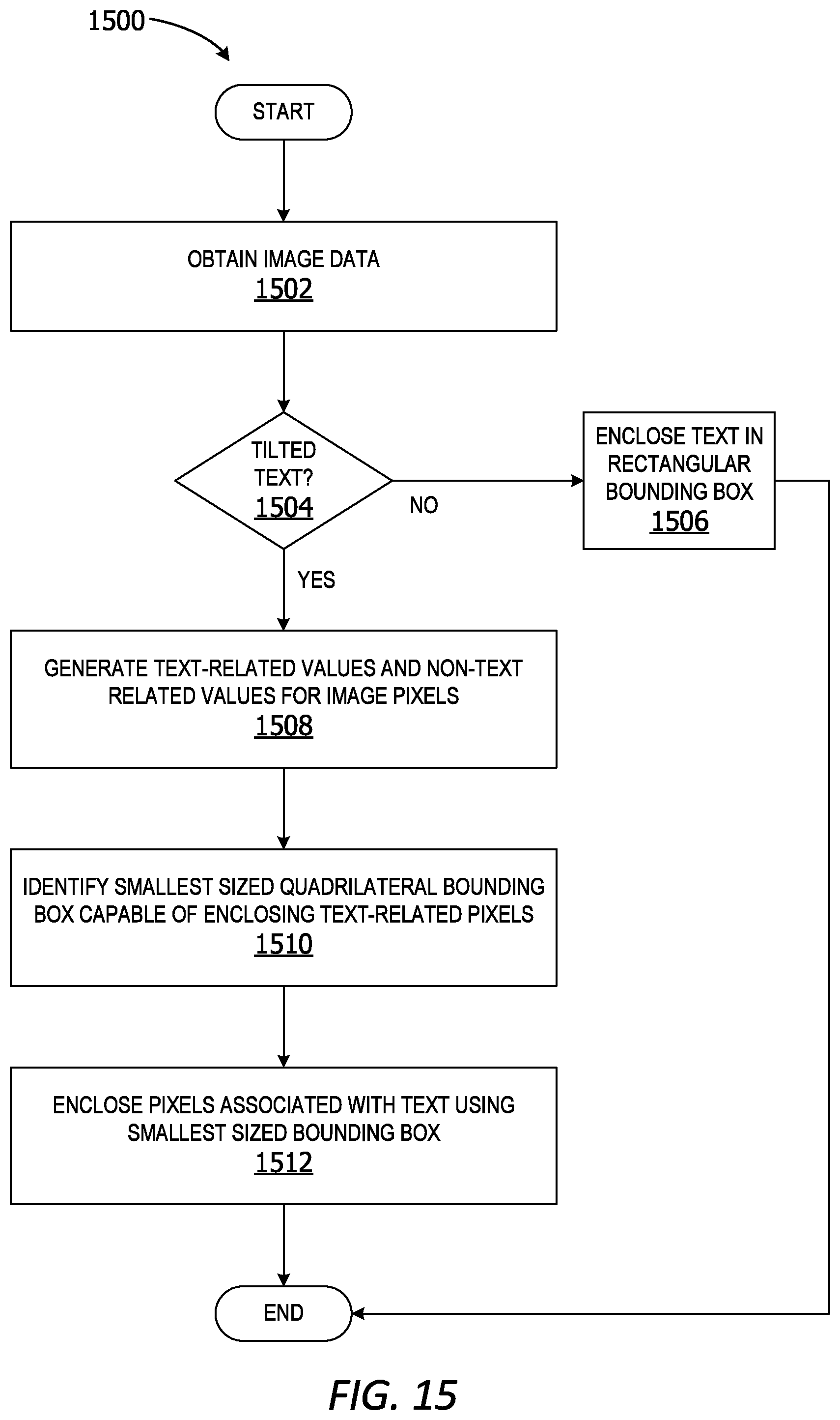 Patent US12586031 Figure 12 – Pallet tag classification for improved text recognition accuracy