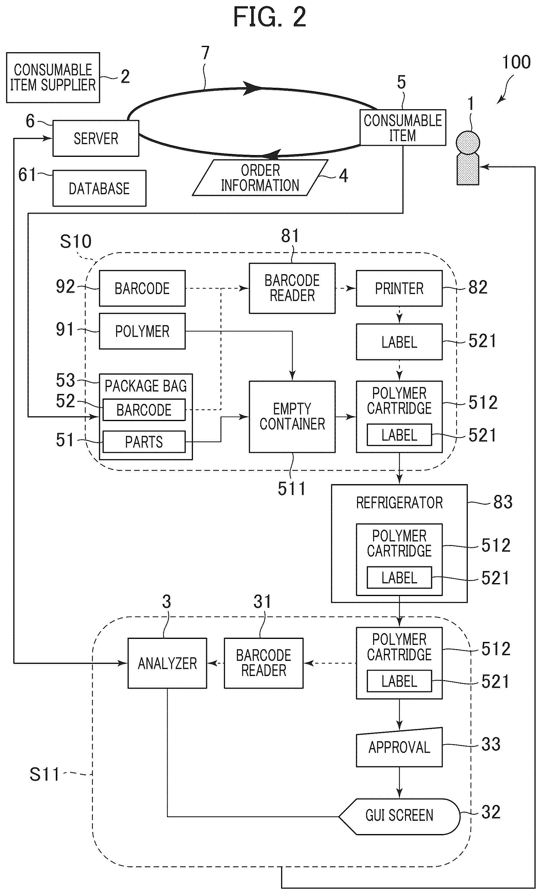Patent US12586032 Figure 2 – Analysis system and analysis method using same