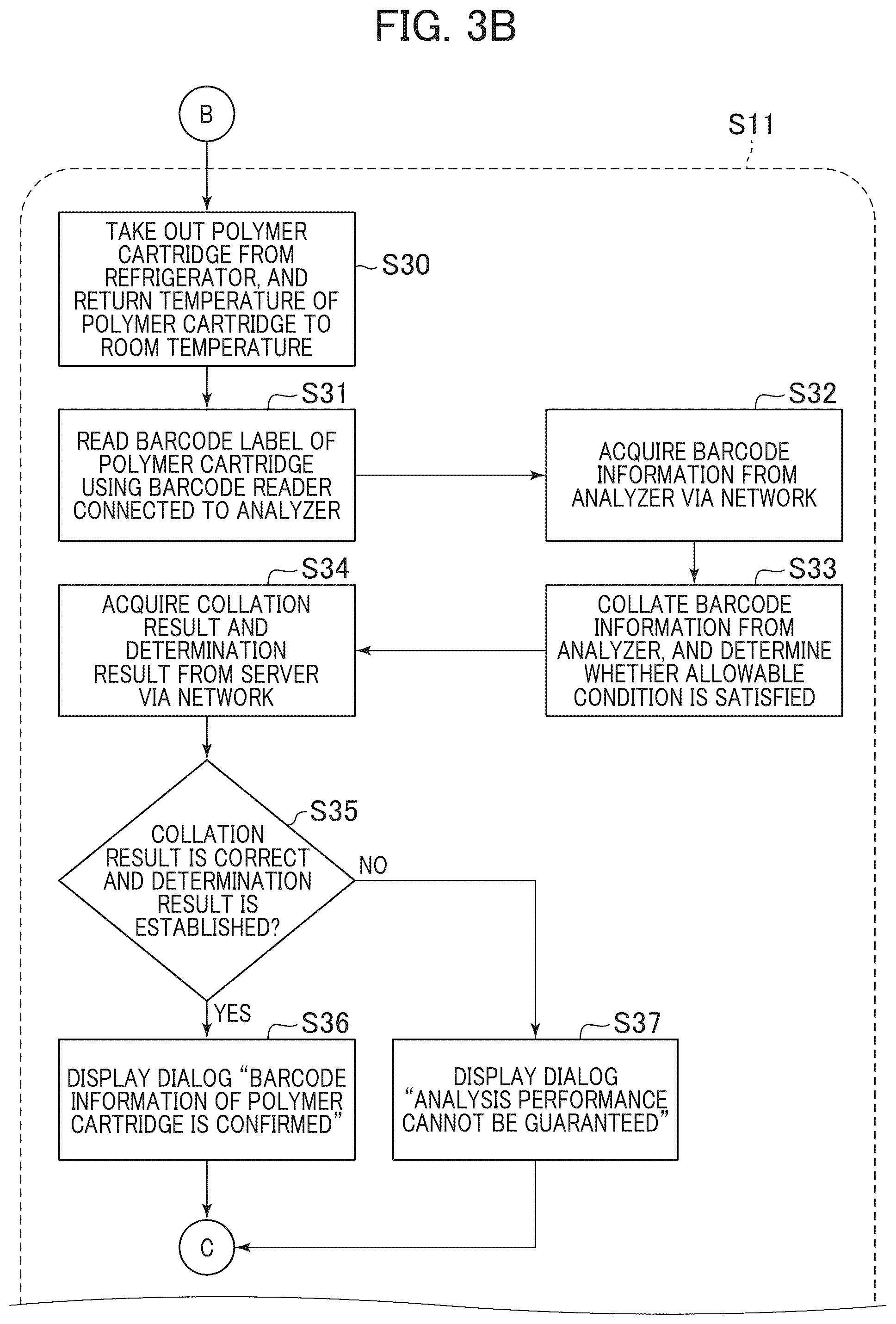 Patent US12586032 Figure 4 – Analysis system and analysis method using same