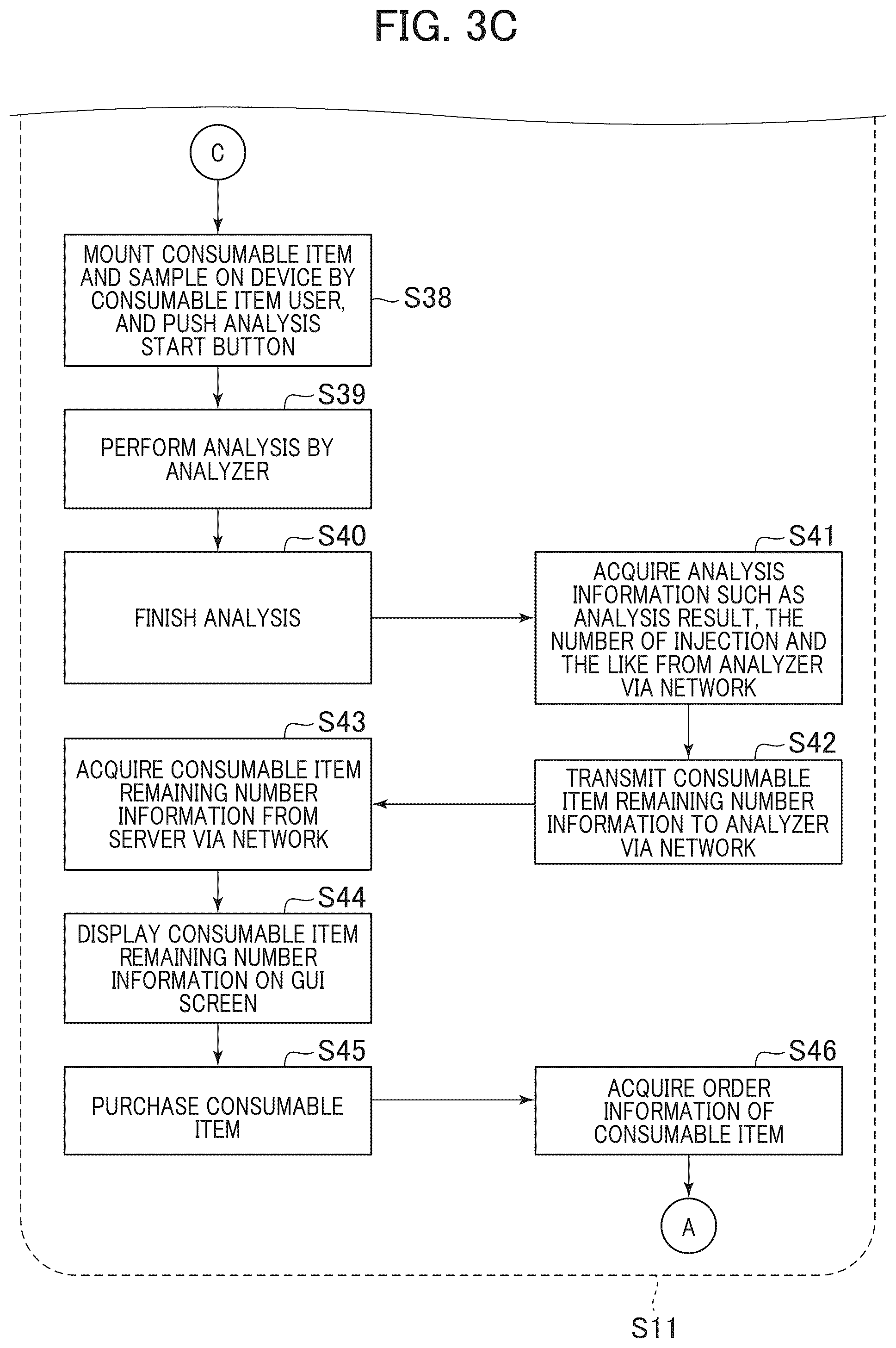 Patent US12586032 Figure 5 – Analysis system and analysis method using same