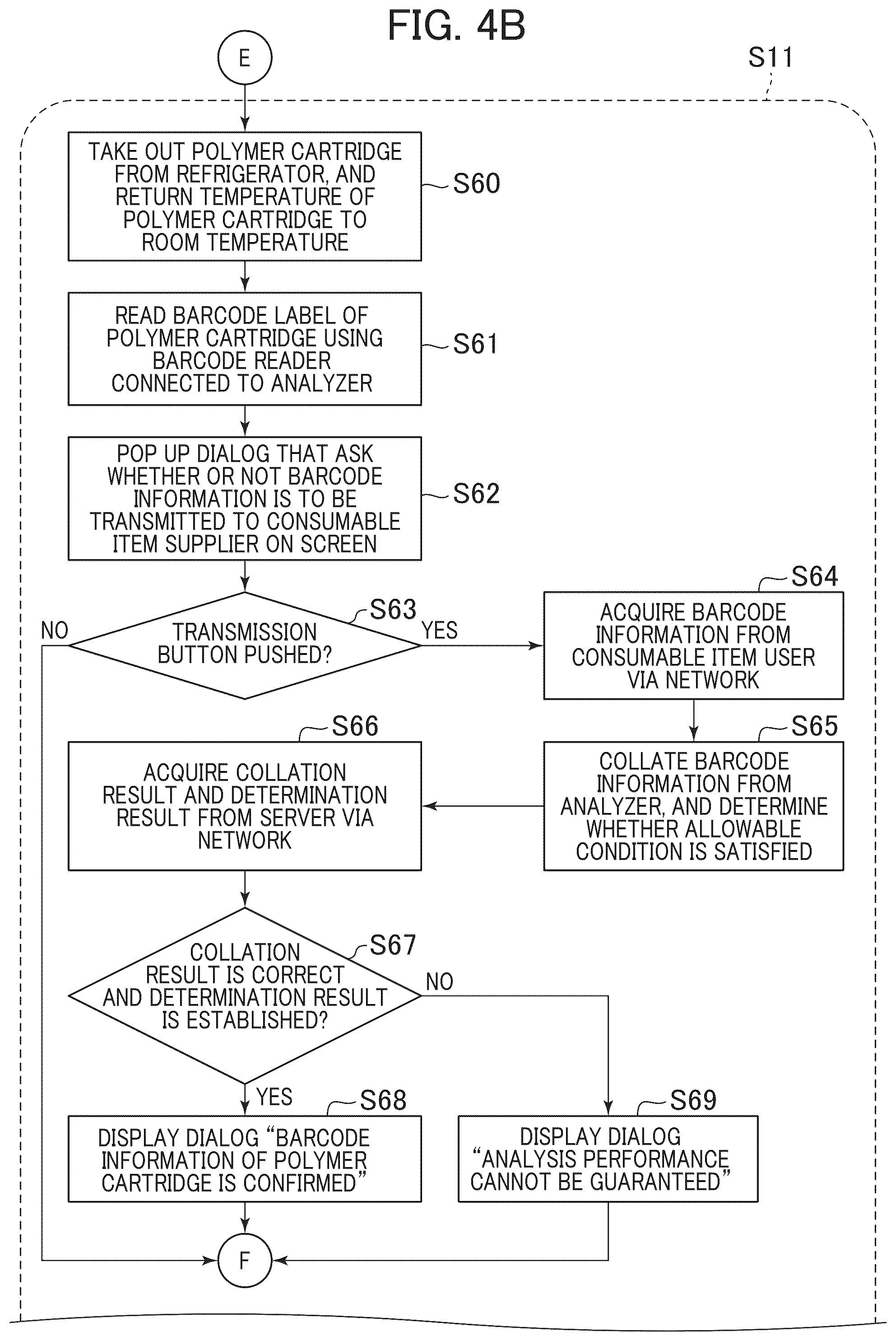 Patent US12586032 Figure 7 – Analysis system and analysis method using same