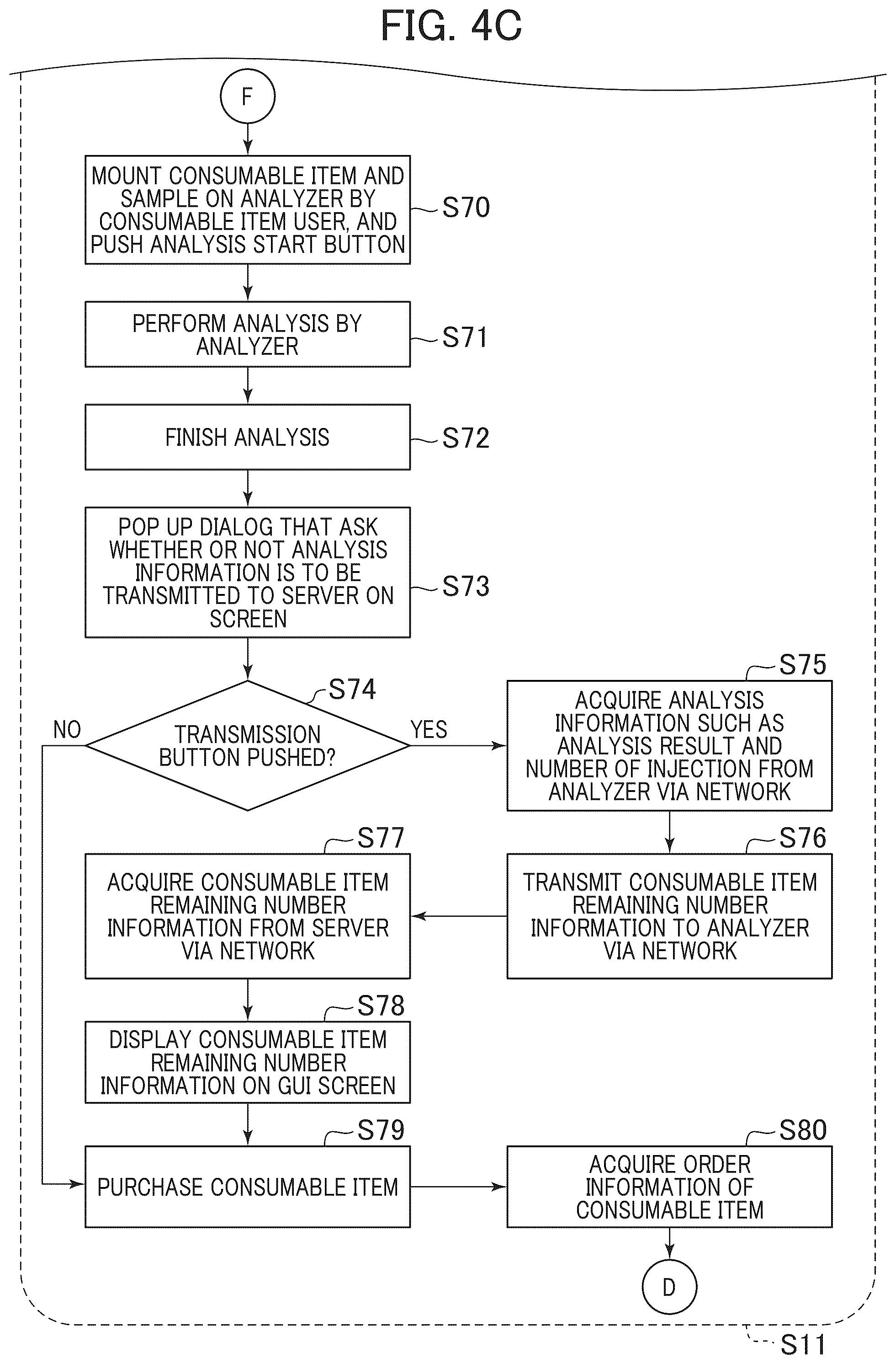 Patent US12586032 Figure 8 – Analysis system and analysis method using same
