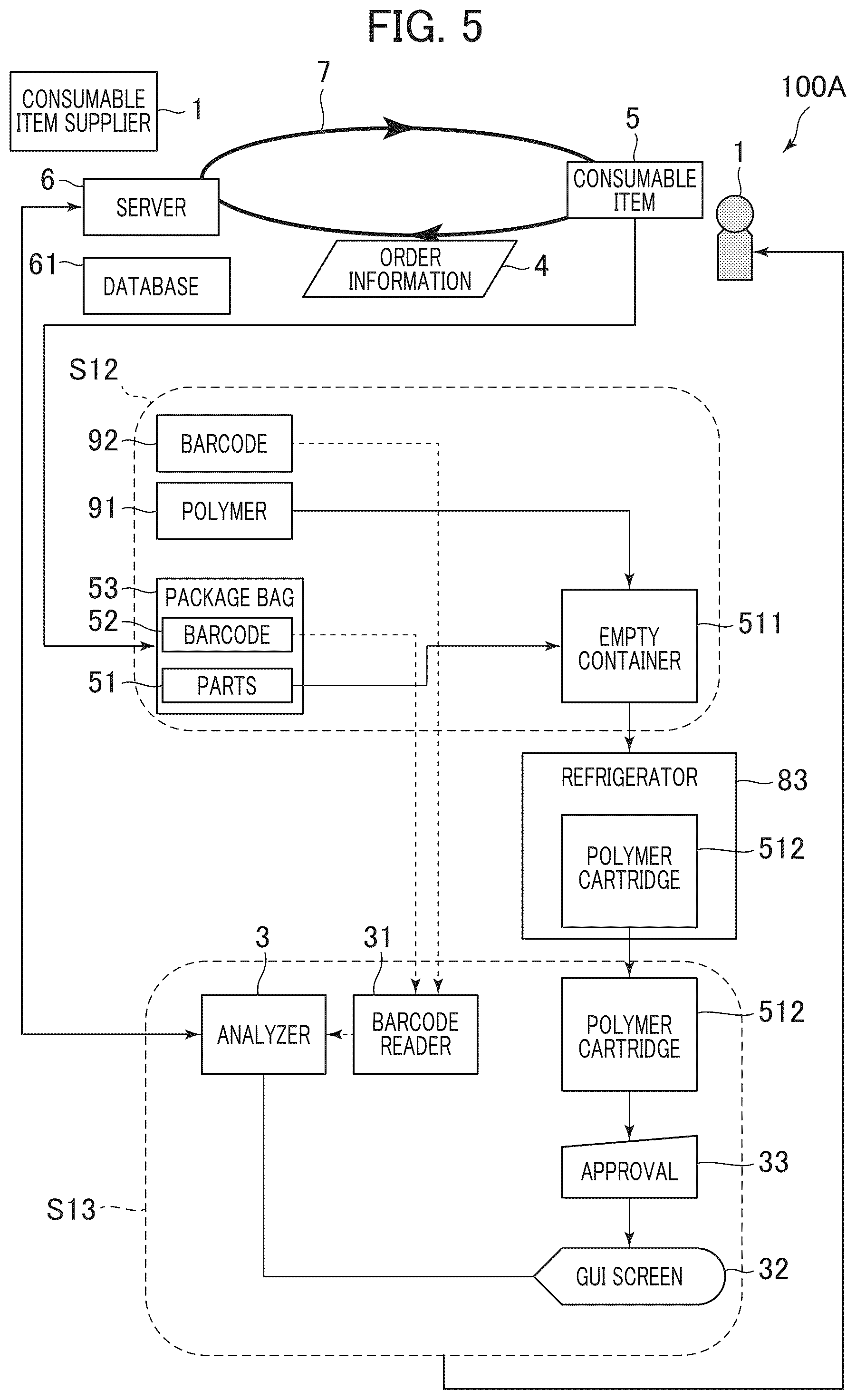 Patent US12586032 Figure 9 – Analysis system and analysis method using same