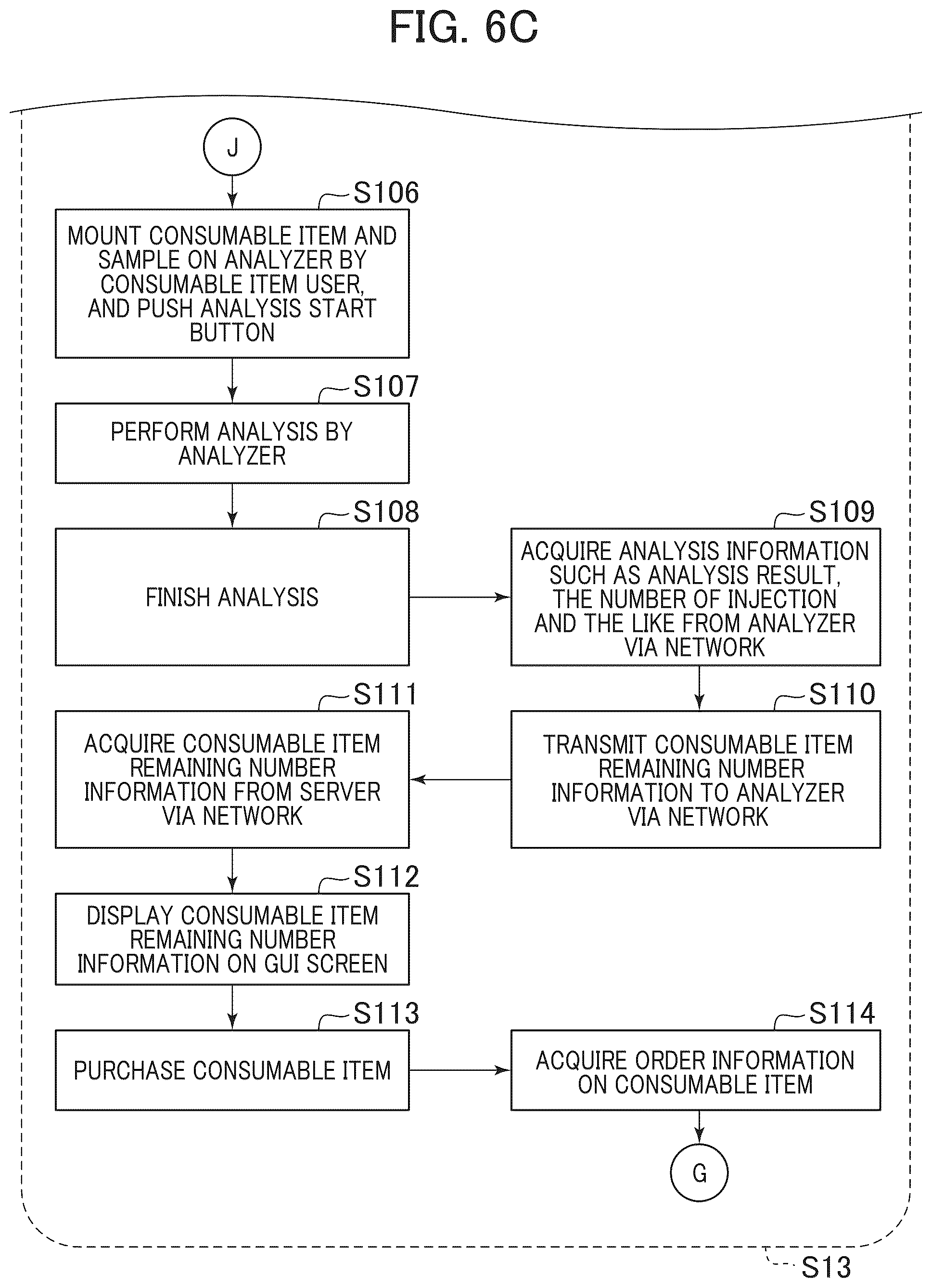 Patent US12586032 Figure 12 – Analysis system and analysis method using same