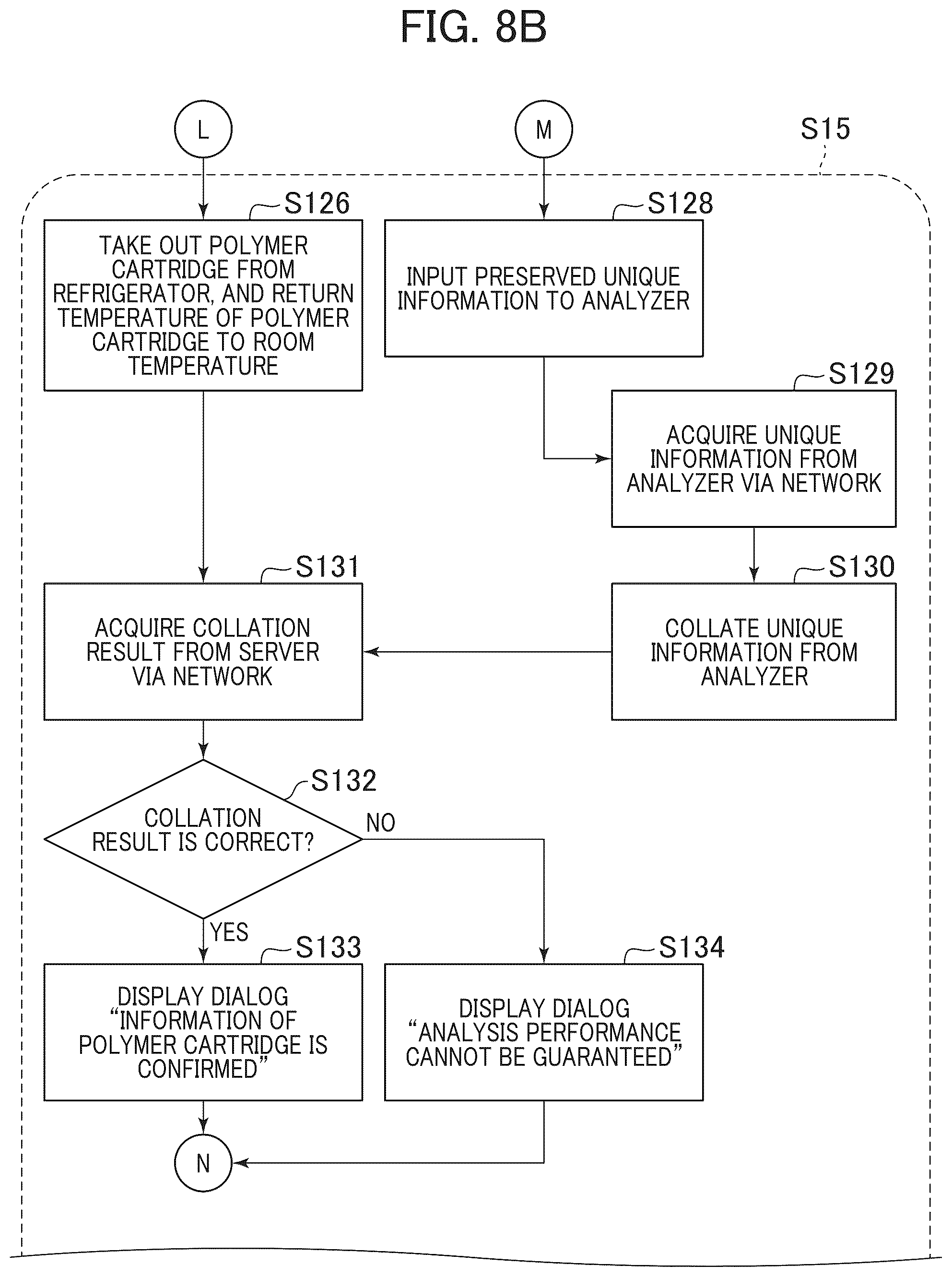 Patent US12586032 Figure 15 – Analysis system and analysis method using same