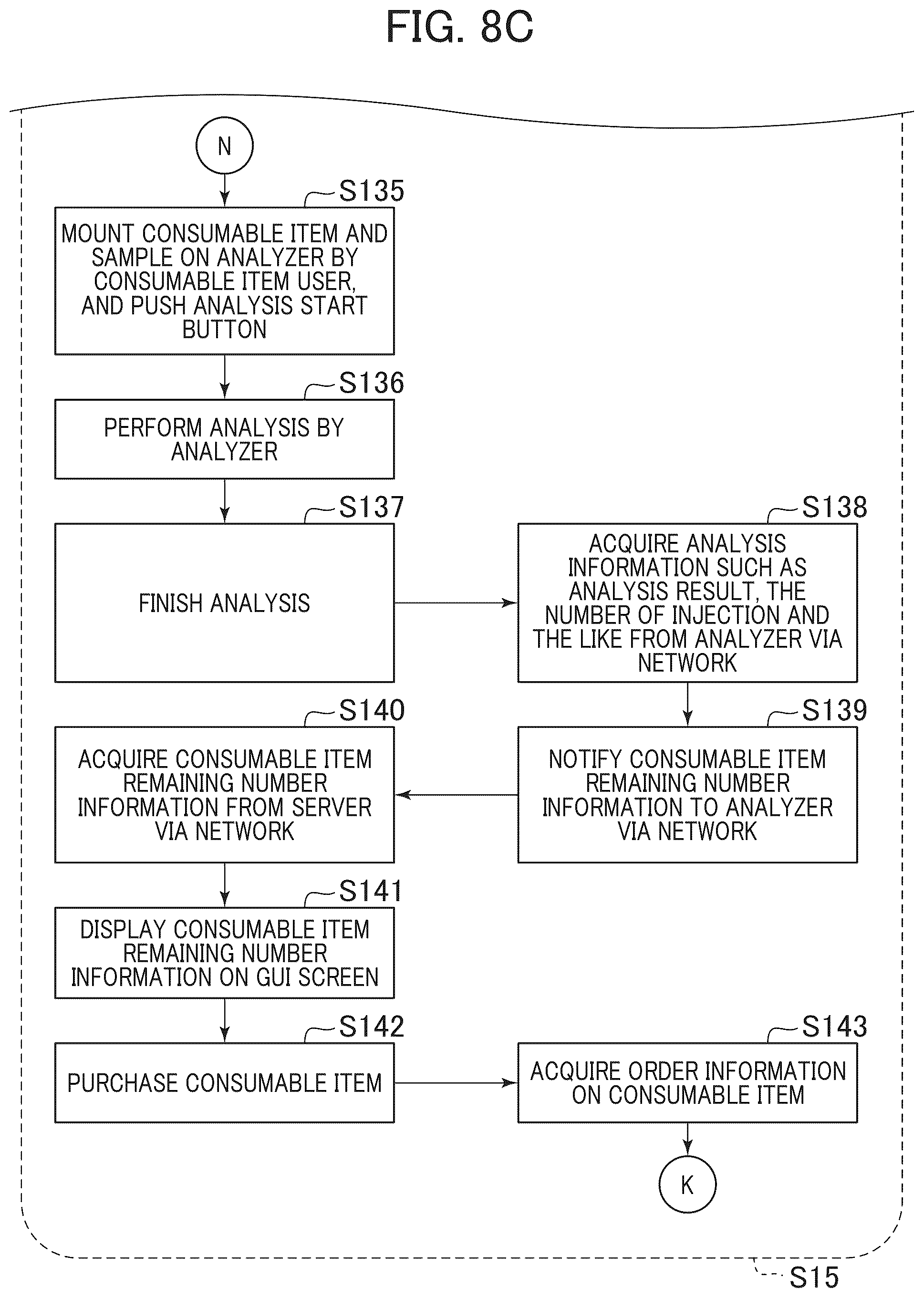 Patent US12586032 Figure 16 – Analysis system and analysis method using same