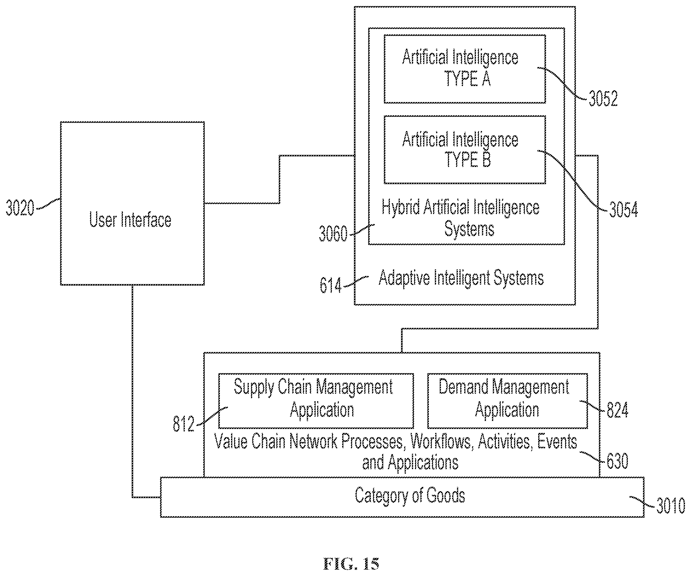 Patent US12586034 Figure 15 – Control tower and enterprise management platform for managing value chain network entities from point of origin of one or more products of the enterprise to point of customer use