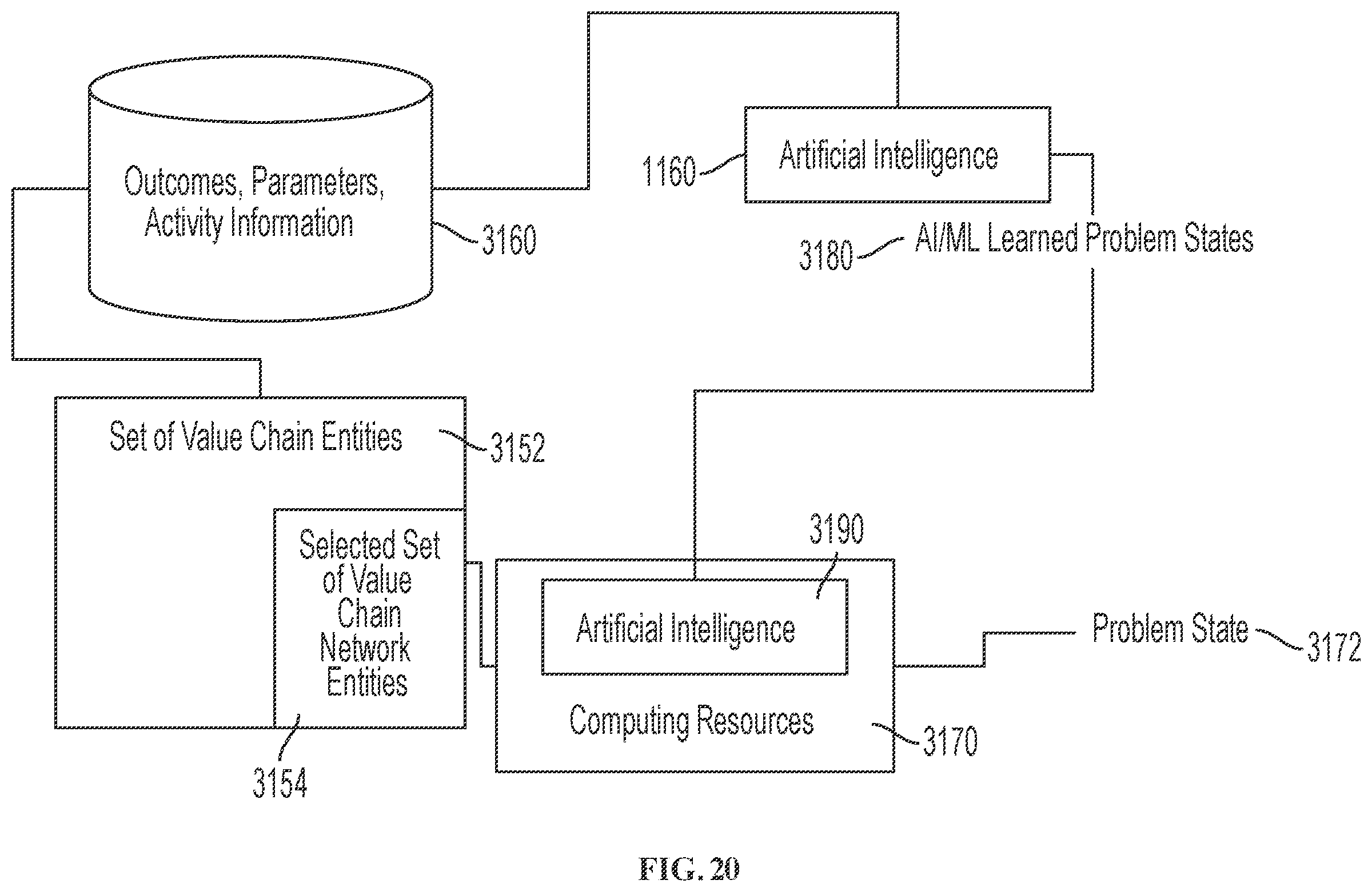 Patent US12586034 Figure 20 – Control tower and enterprise management platform for managing value chain network entities from point of origin of one or more products of the enterprise to point of customer use