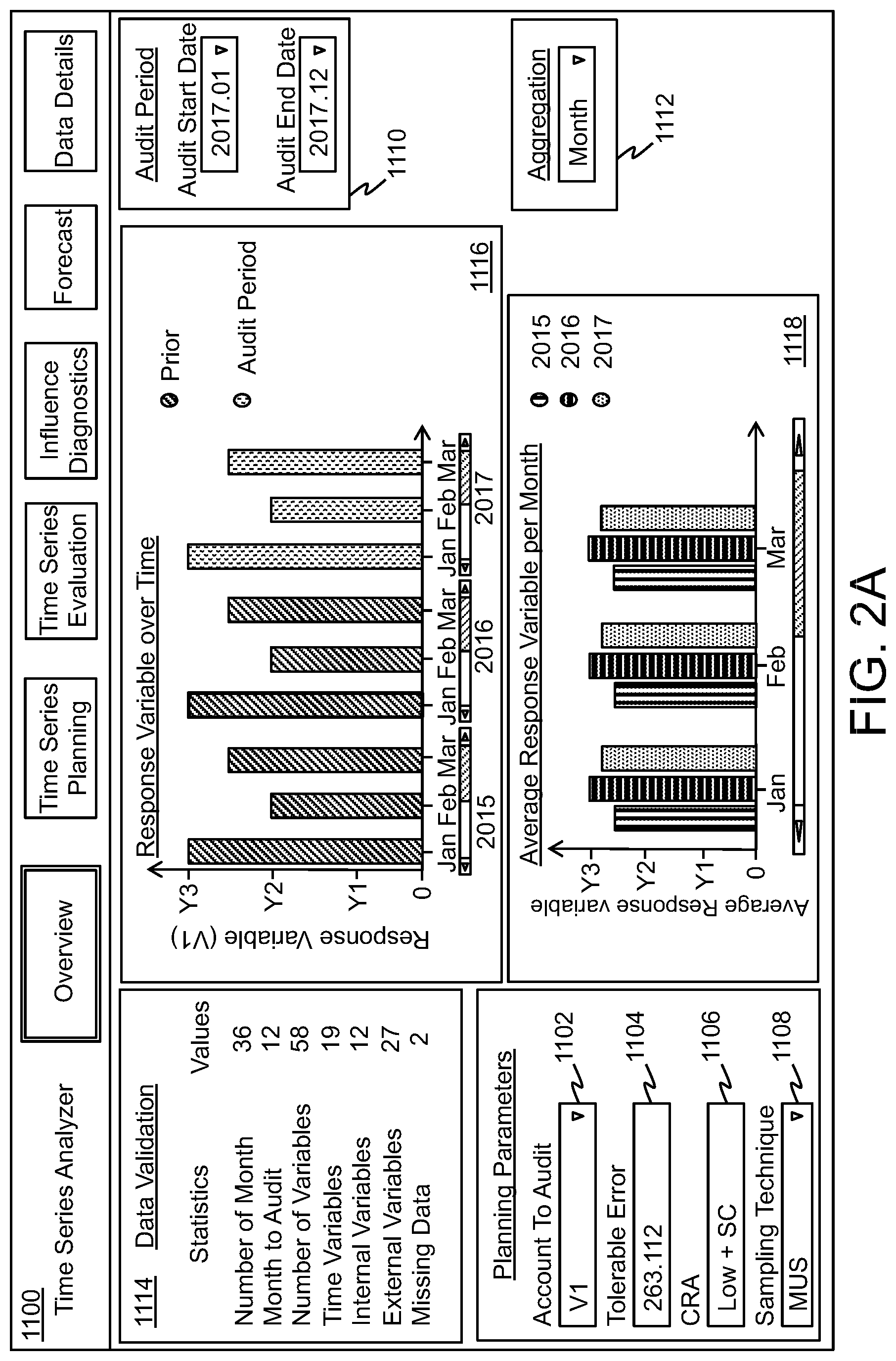 Patent US12586035 Figure 2 – Interactive user interface for system