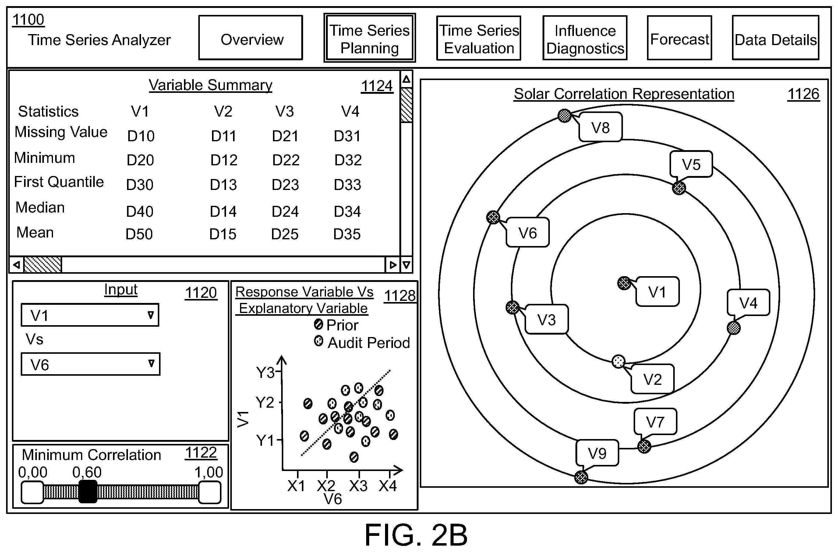 Patent US12586035 Figure 3 – Interactive user interface for system