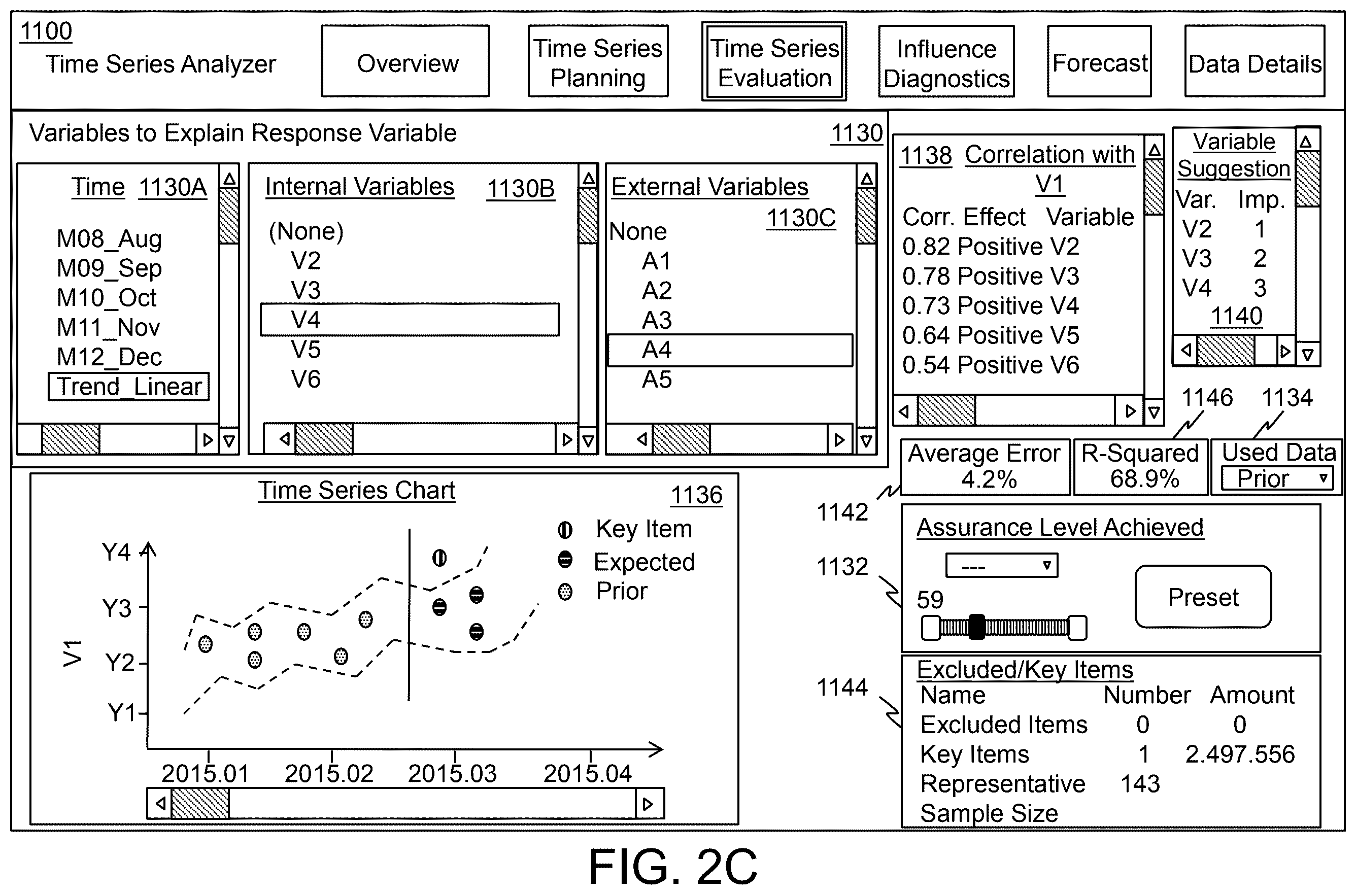 Patent US12586035 Figure 4 – Interactive user interface for system