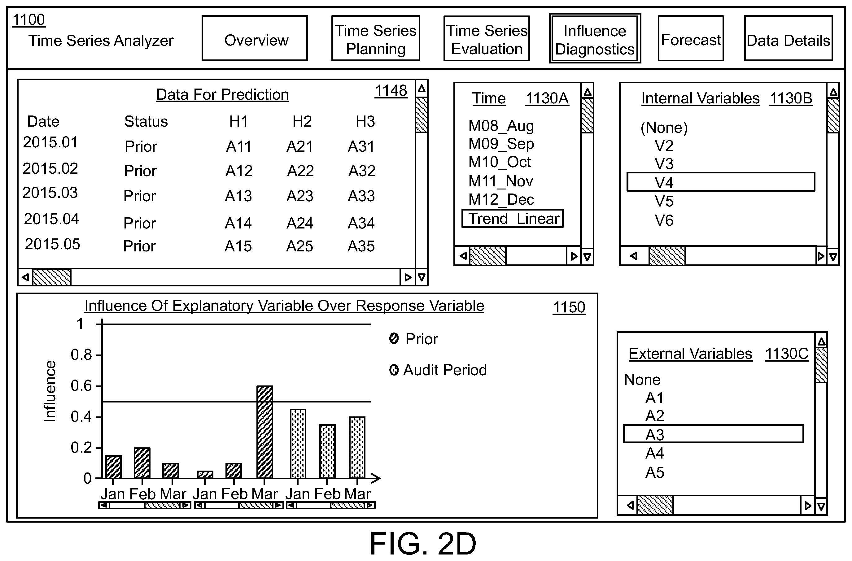 Patent US12586035 Figure 5 – Interactive user interface for system