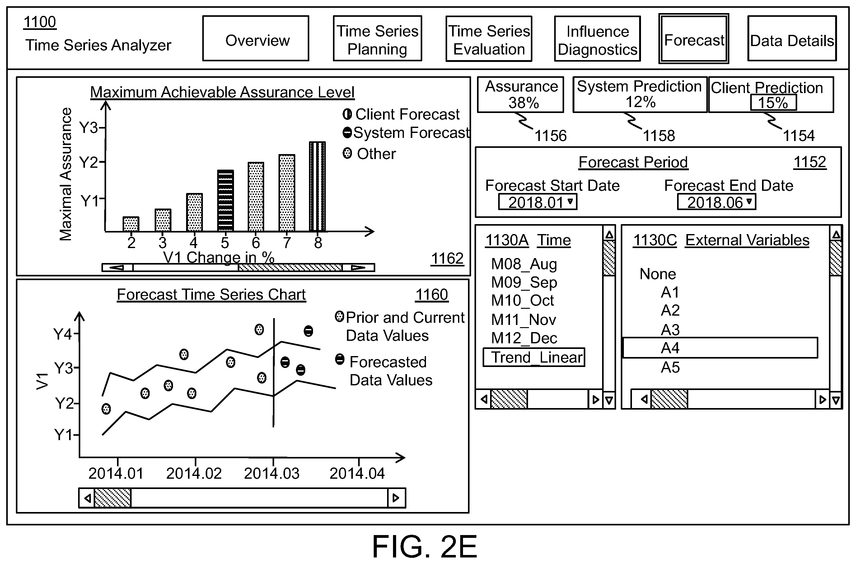 Patent US12586035 Figure 6 – Interactive user interface for system