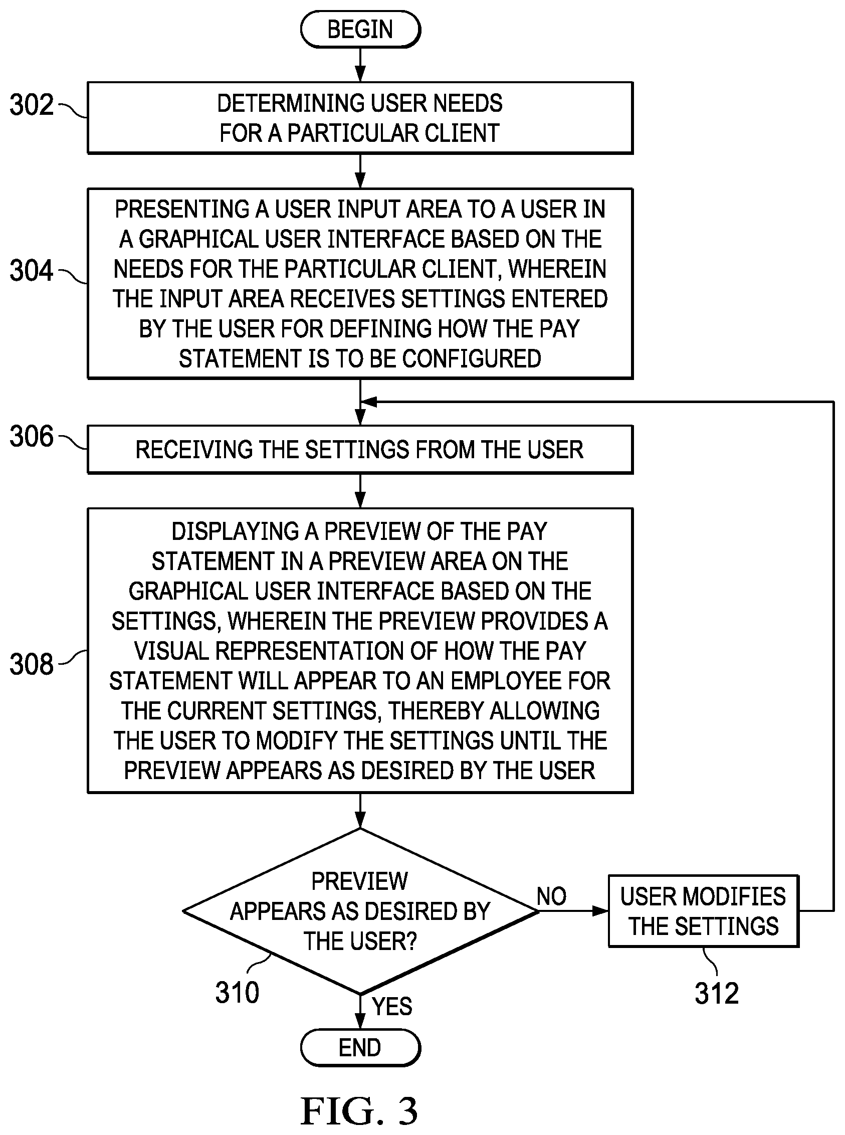 Patent US12586036 Figure 3 – Pay statement setup
