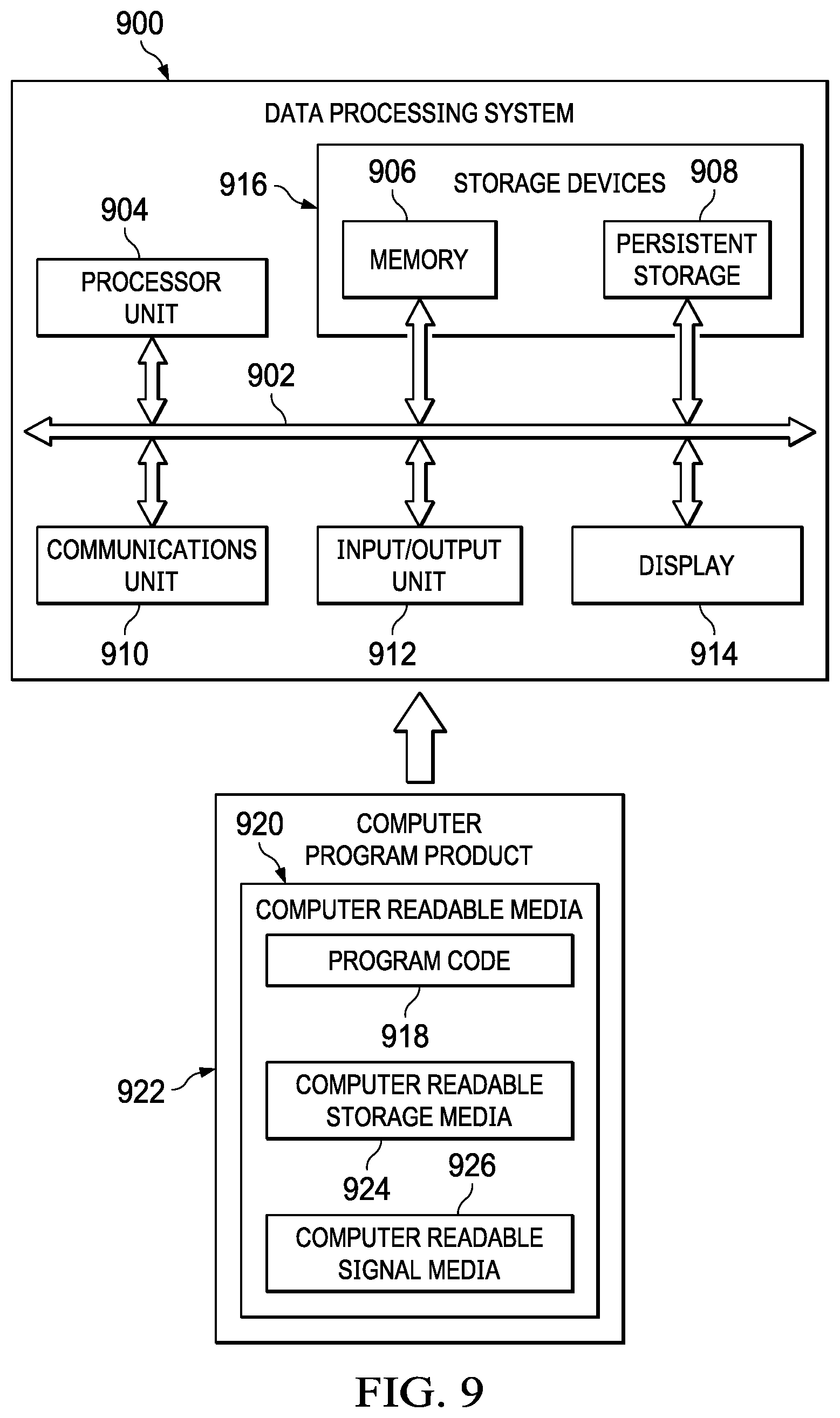 Patent US12586036 Figure 9 – Pay statement setup