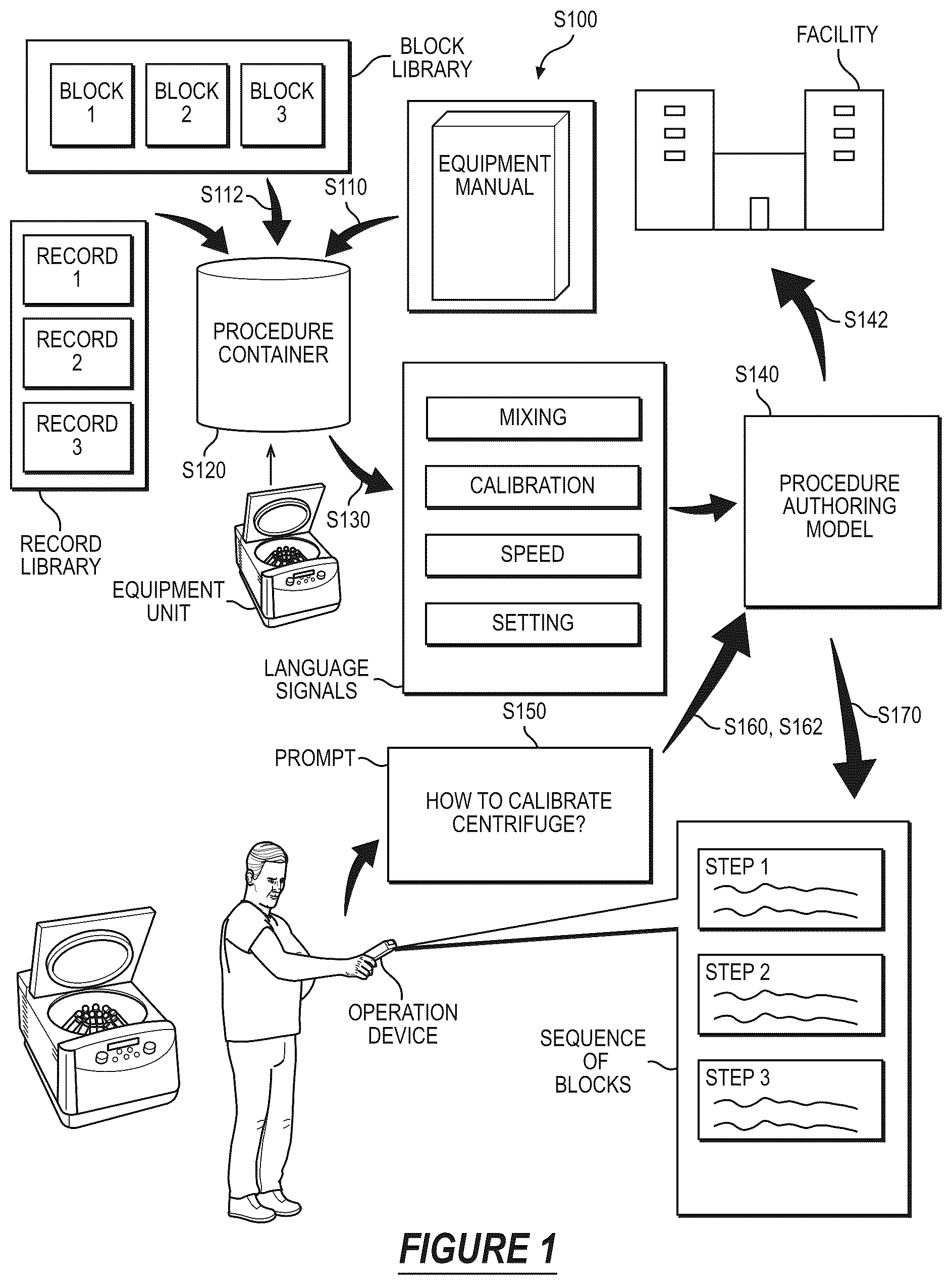Patent US12586037 Figure 1 – System and method for autonomously generating digital procedures and procedure guidance within a facility