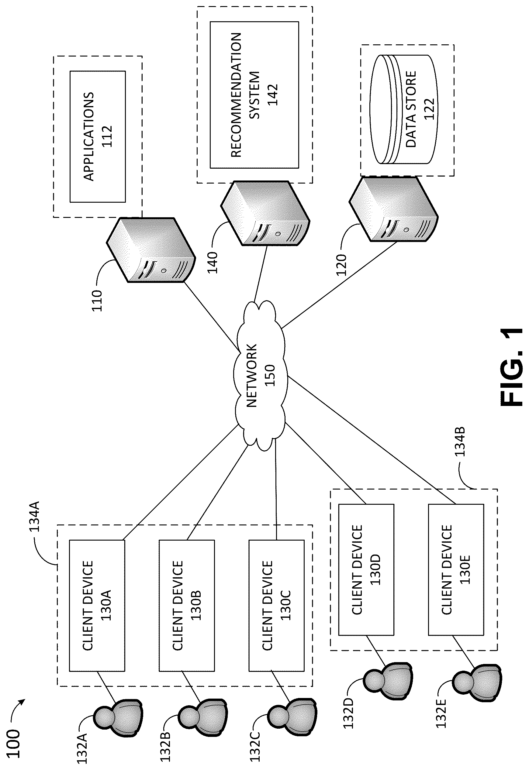 Patent US12586038 Figure 1 – Intelligent system and method of optimizing cross-team information flow
