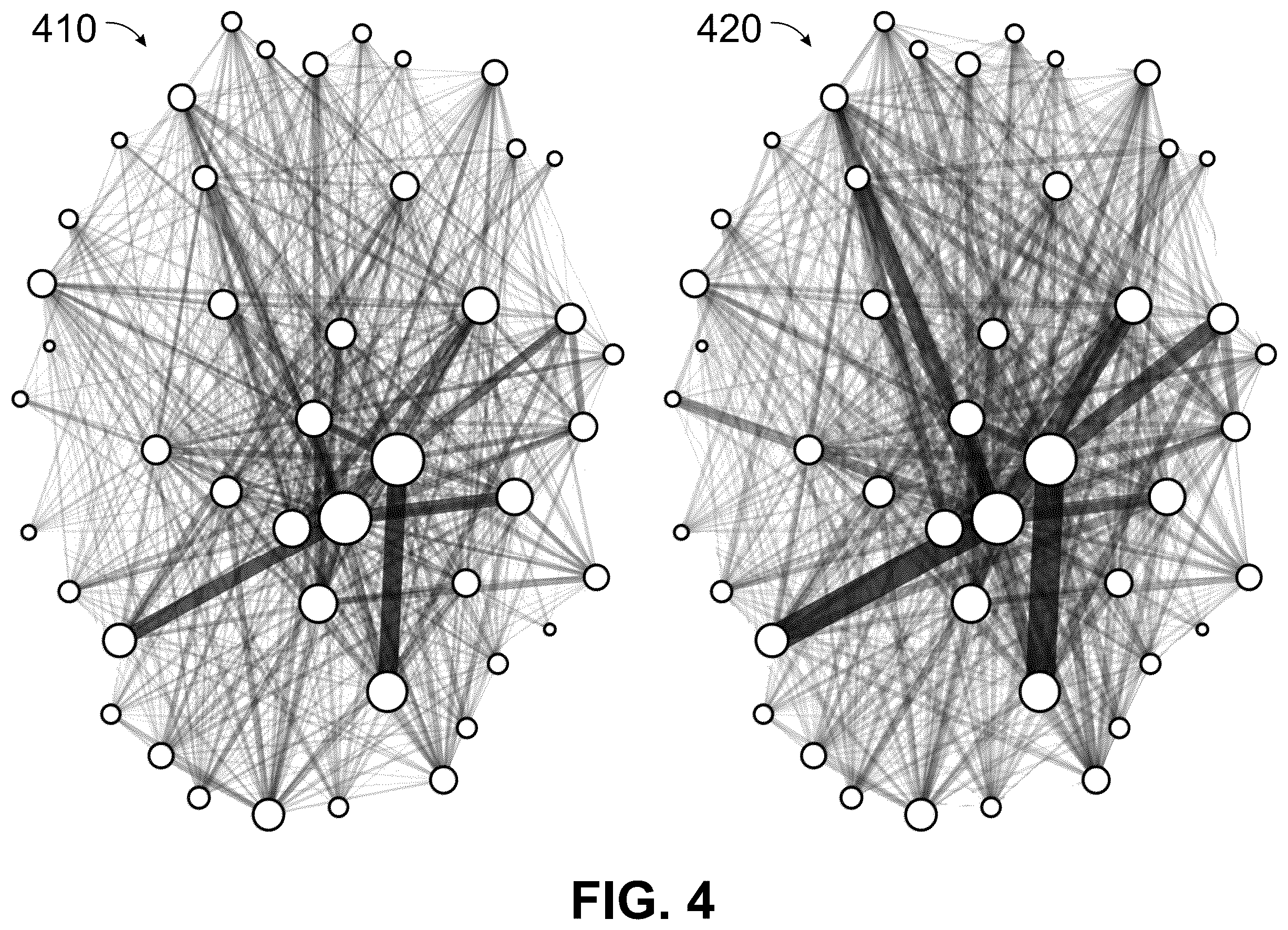 Patent US12586038 Figure 4 – Intelligent system and method of optimizing cross-team information flow