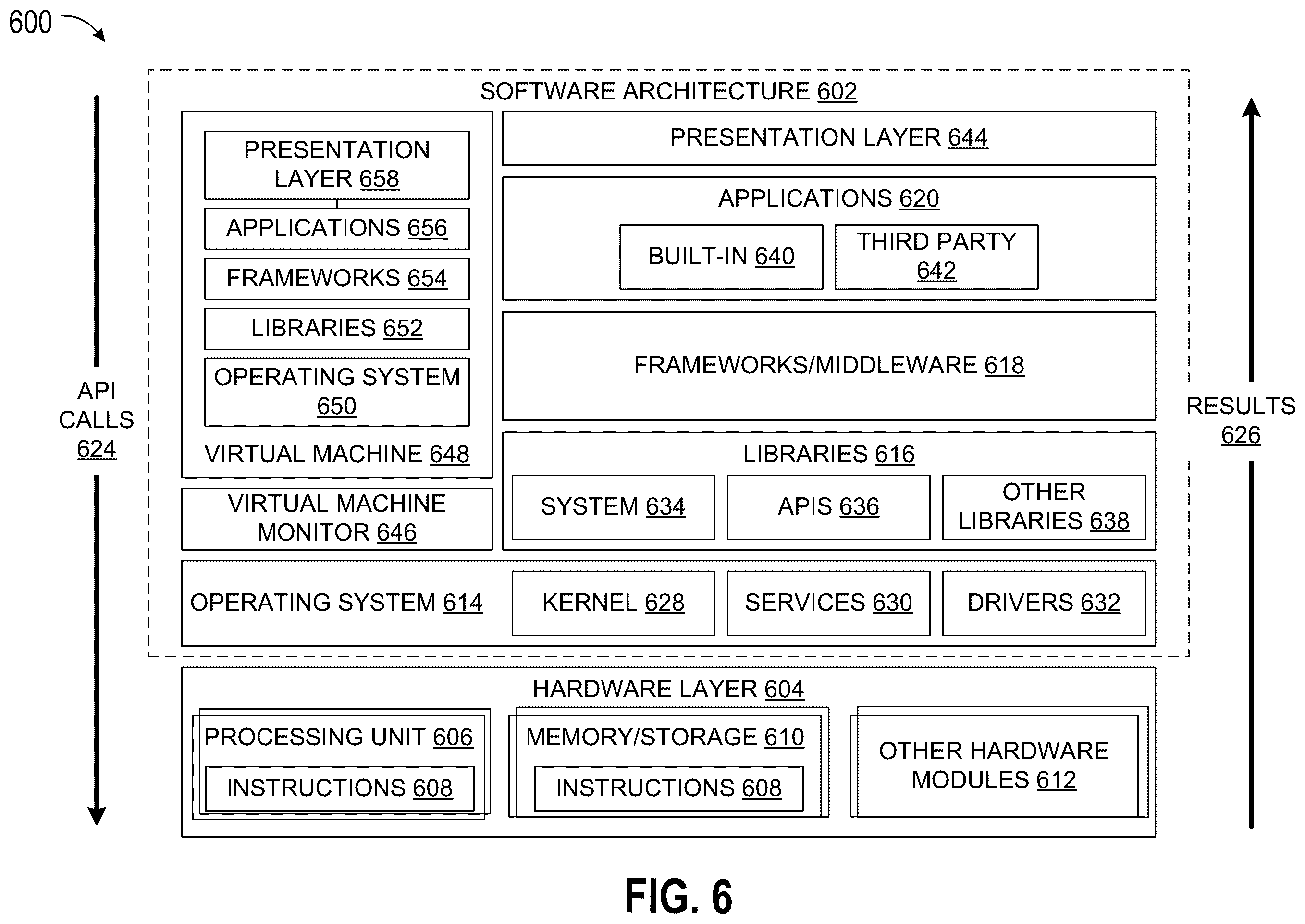Patent US12586038 Figure 6 – Intelligent system and method of optimizing cross-team information flow