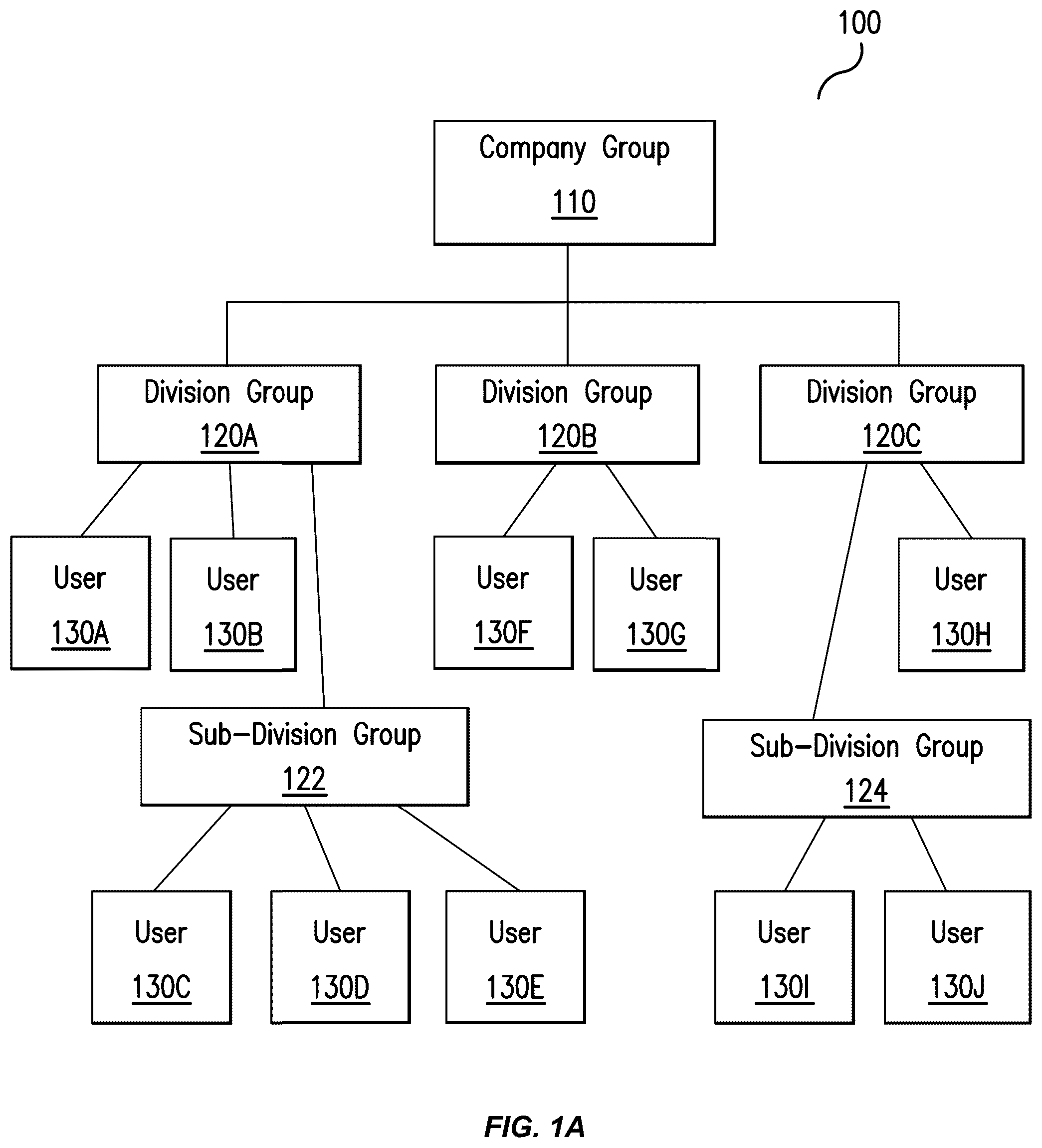 Patent US12586039 Figure 1 – Chat and email messaging integration