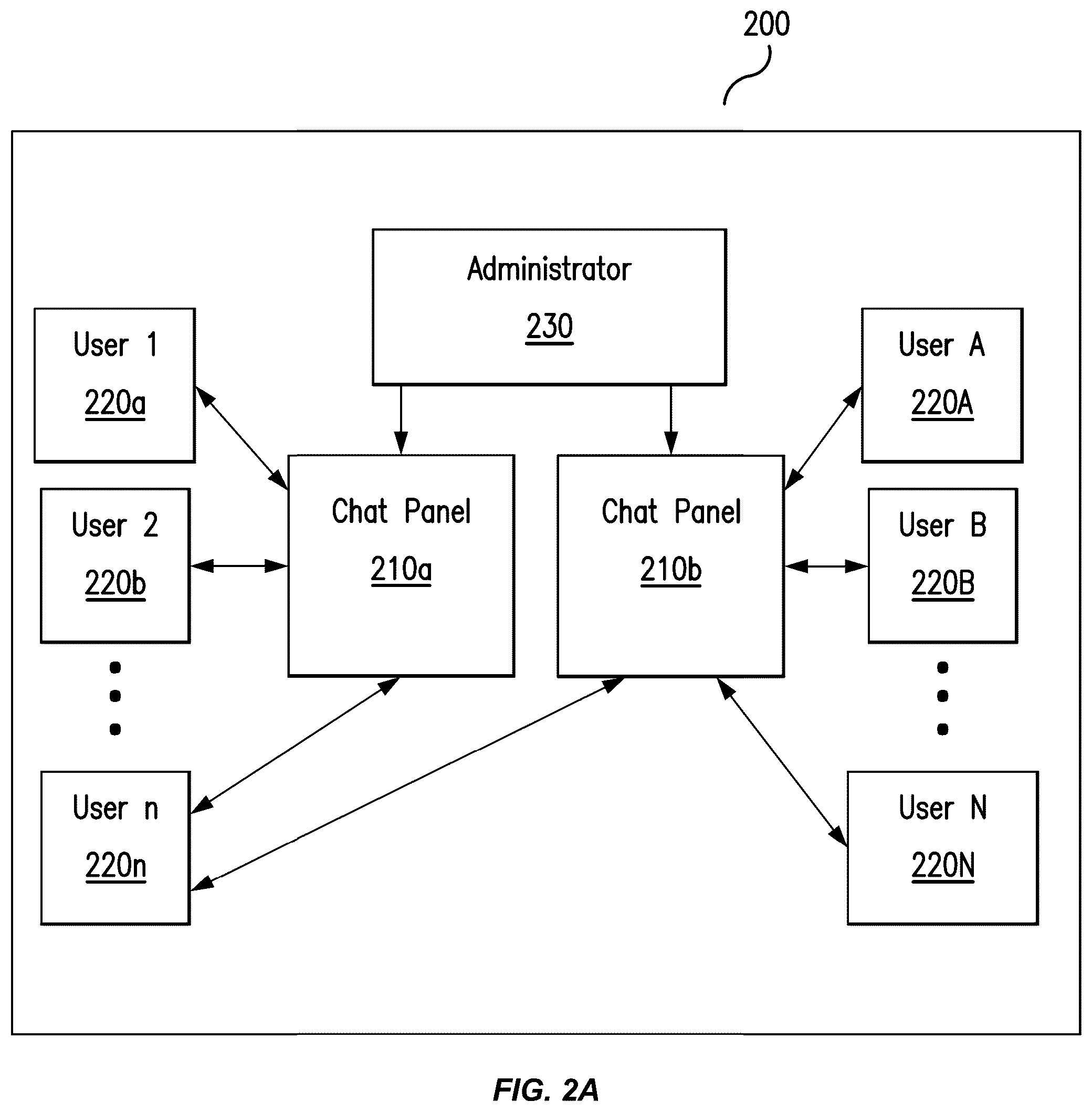 Patent US12586039 Figure 3 – Chat and email messaging integration