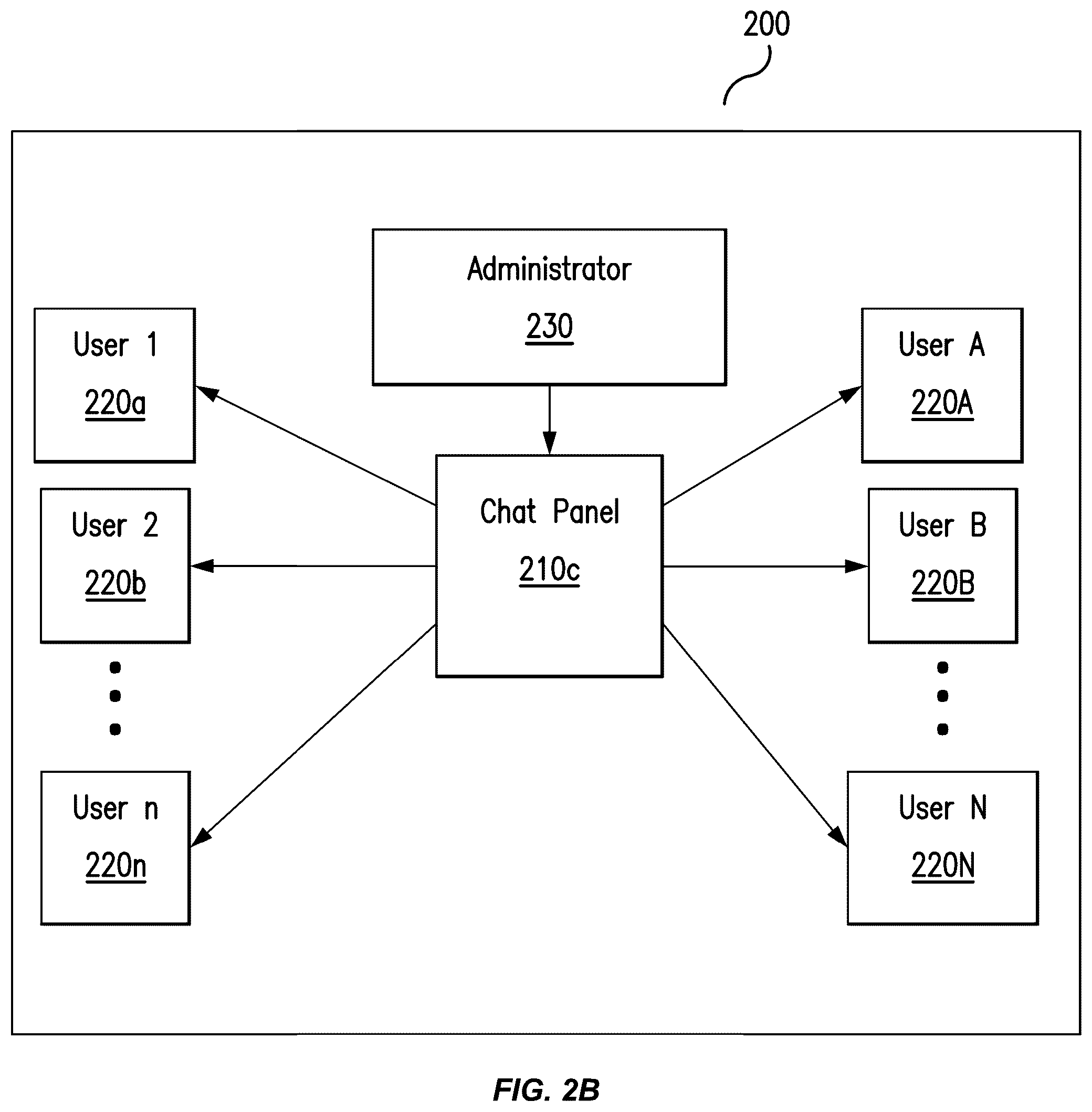 Patent US12586039 Figure 4 – Chat and email messaging integration