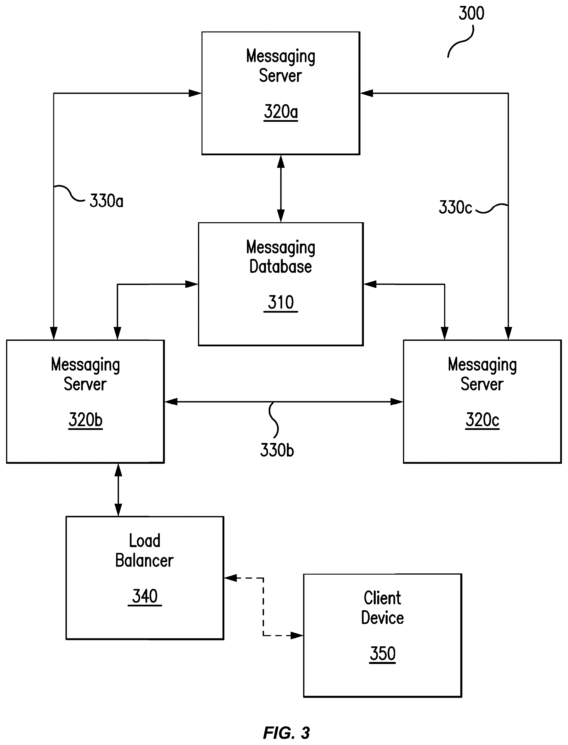 Patent US12586039 Figure 5 – Chat and email messaging integration