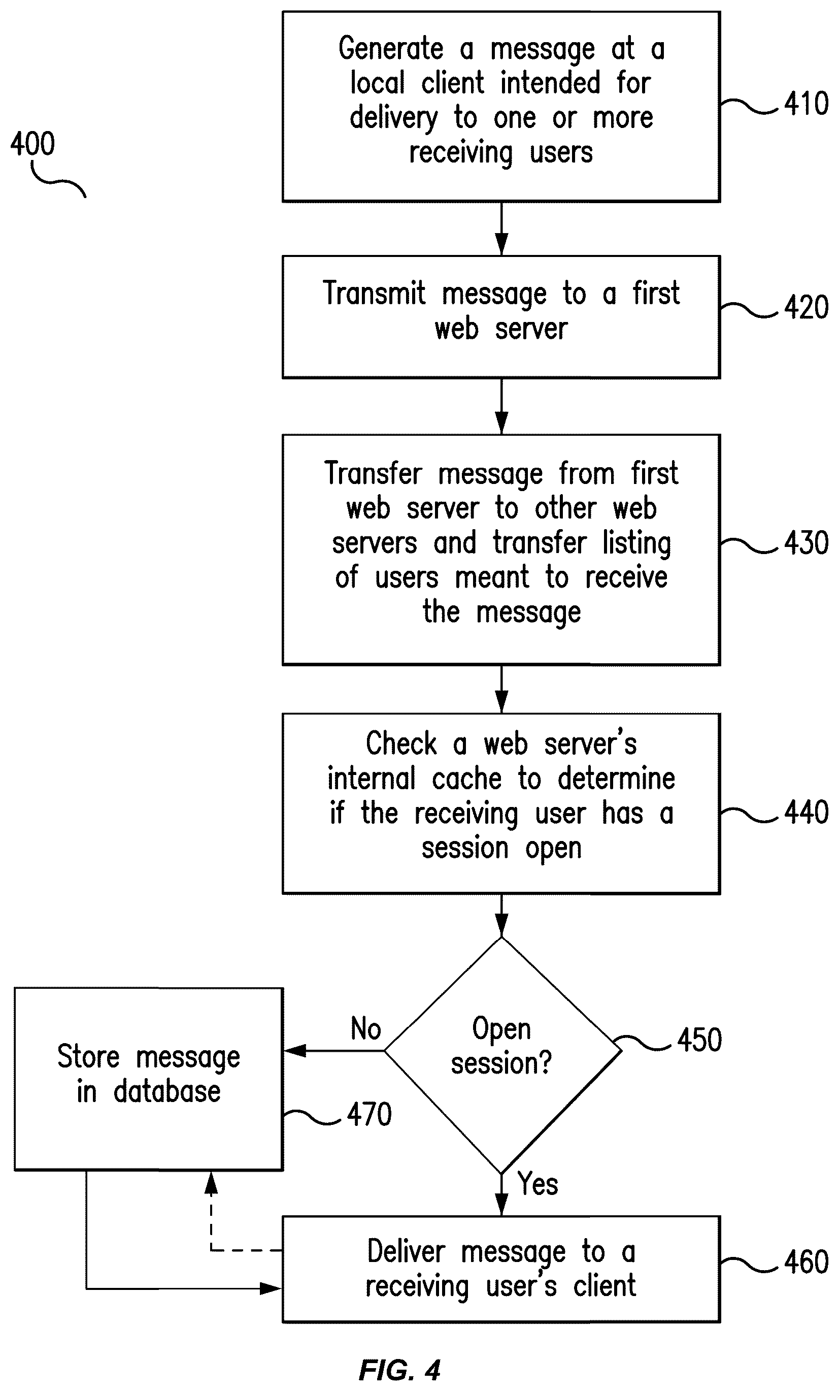Patent US12586039 Figure 6 – Chat and email messaging integration