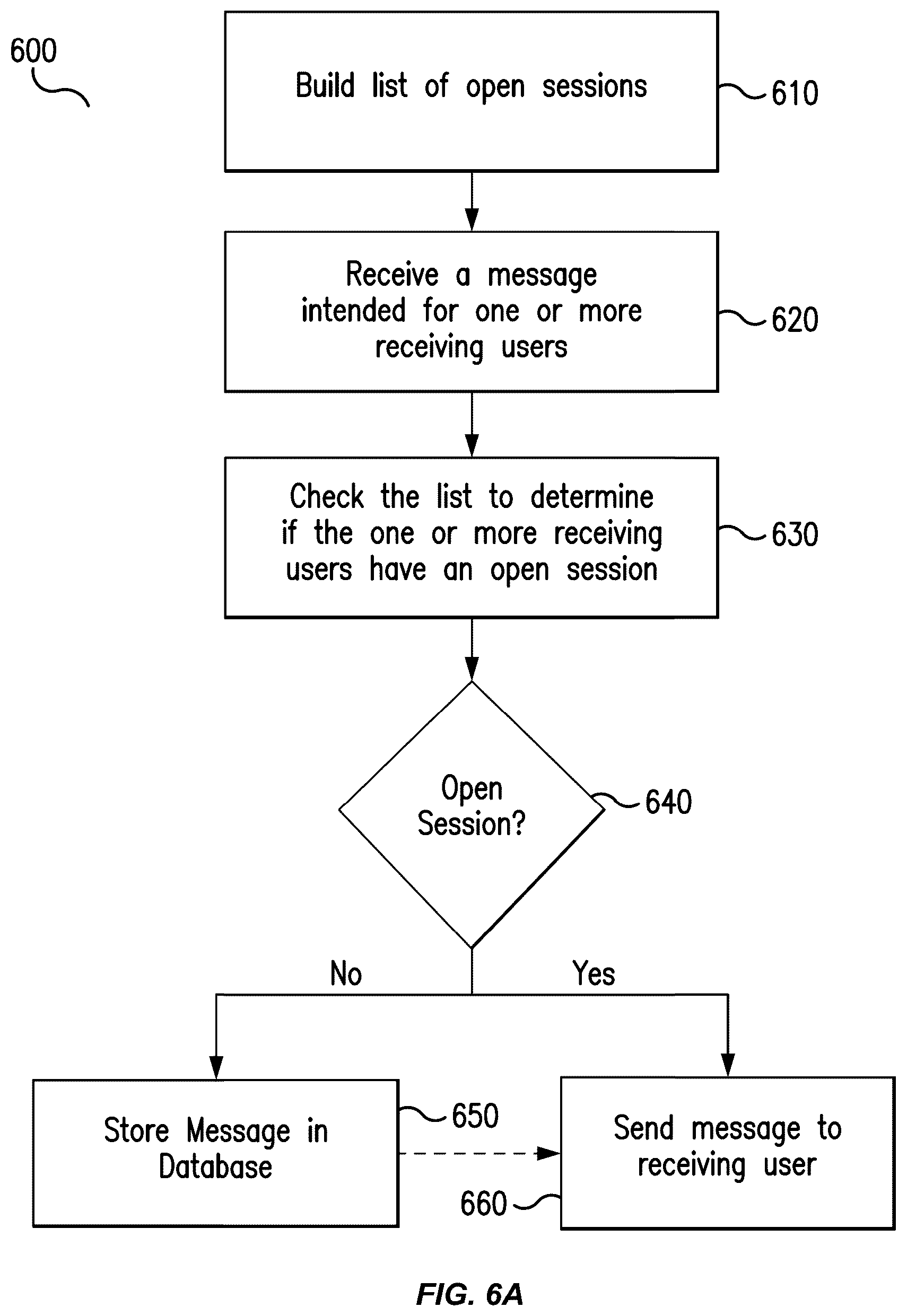 Patent US12586039 Figure 8 – Chat and email messaging integration