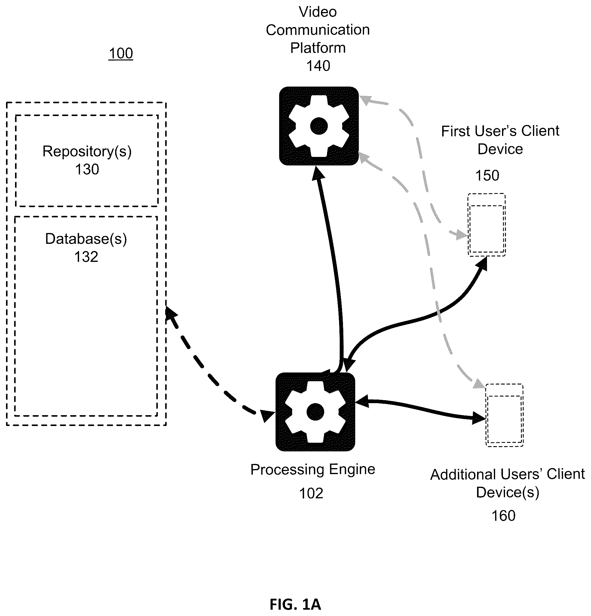 Patent US12586040 — Whiteboard event compliance — Figure 1