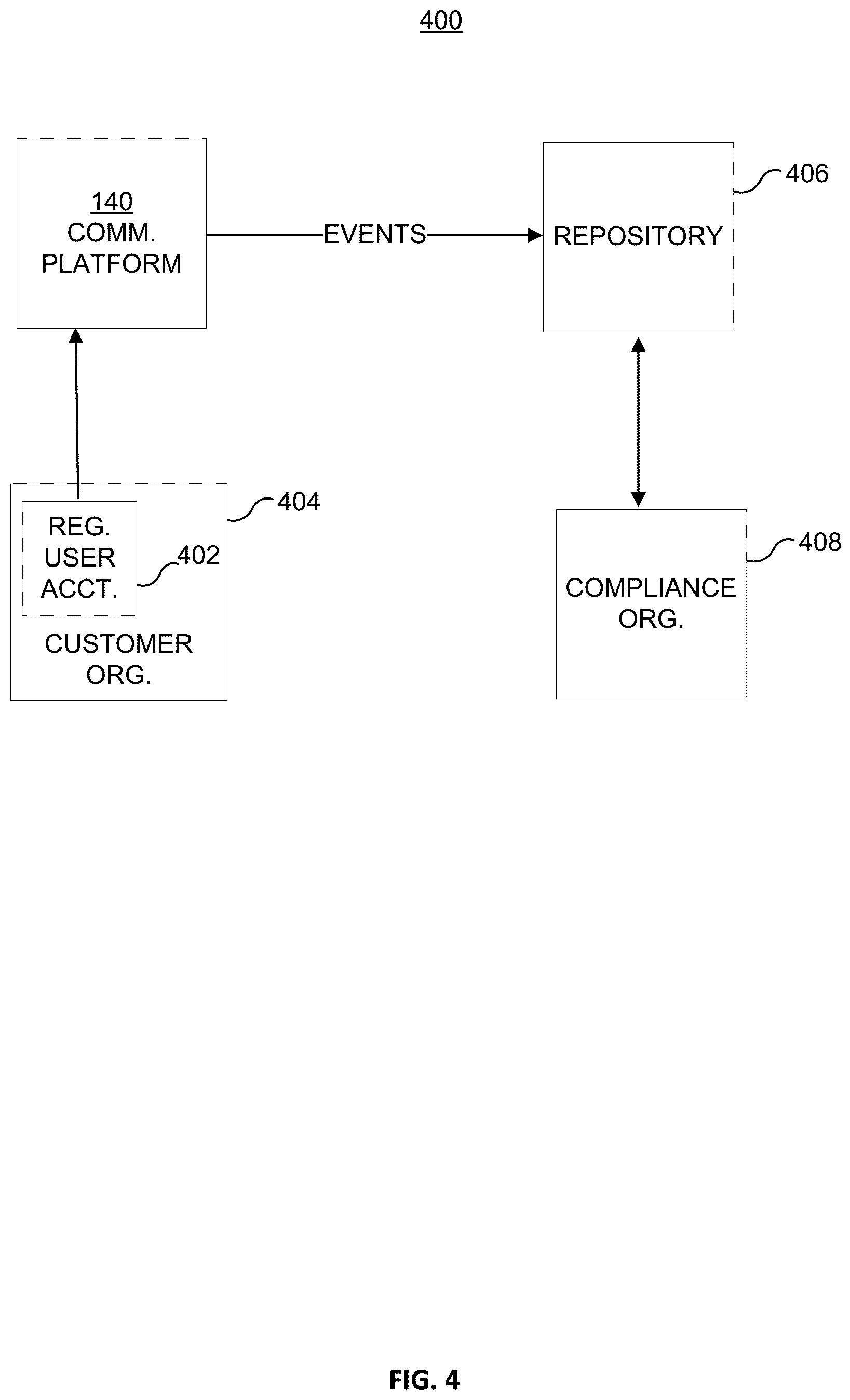 Patent US12586040 Figure 5 – Whiteboard event compliance
